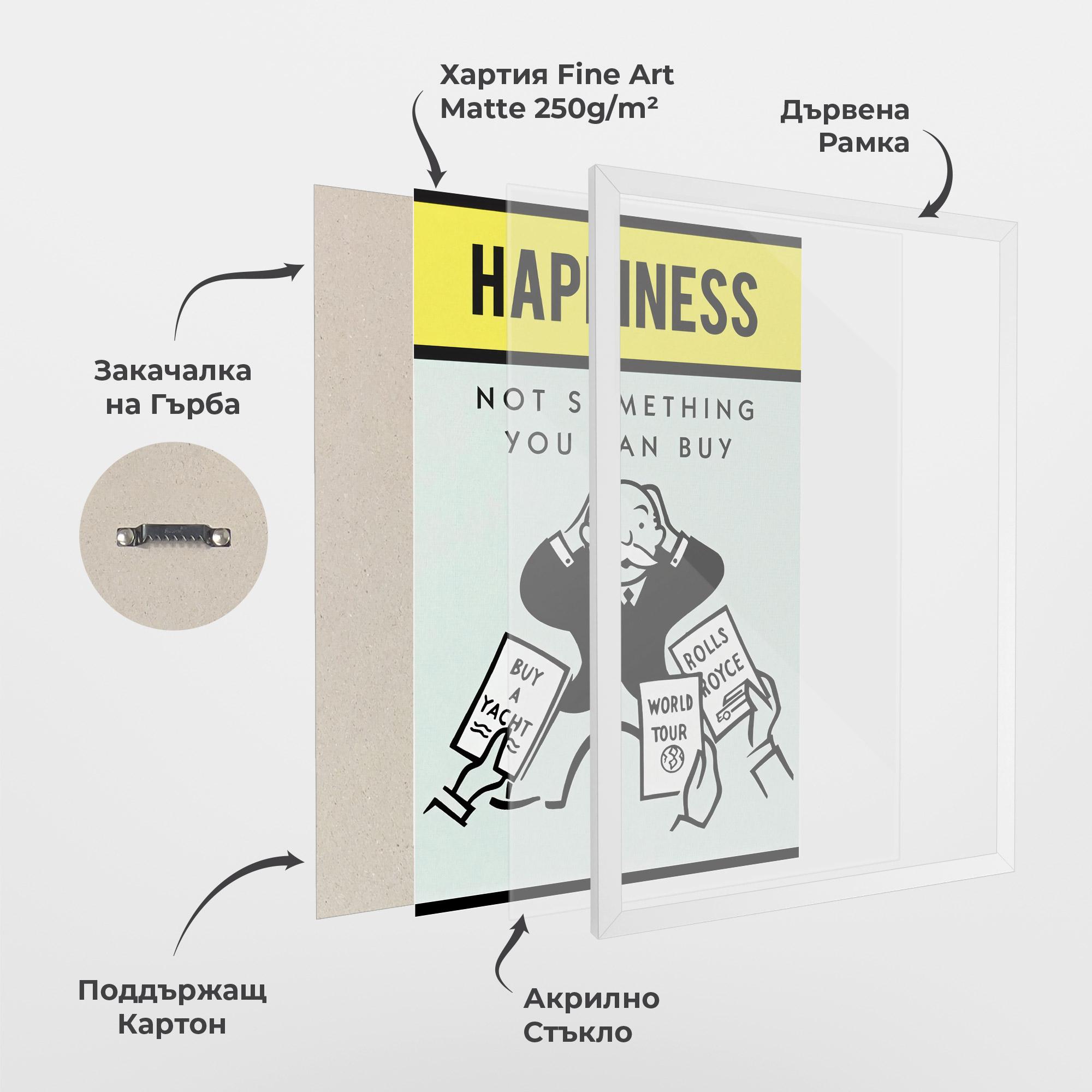 Рамкиран постер Happines mockup 1