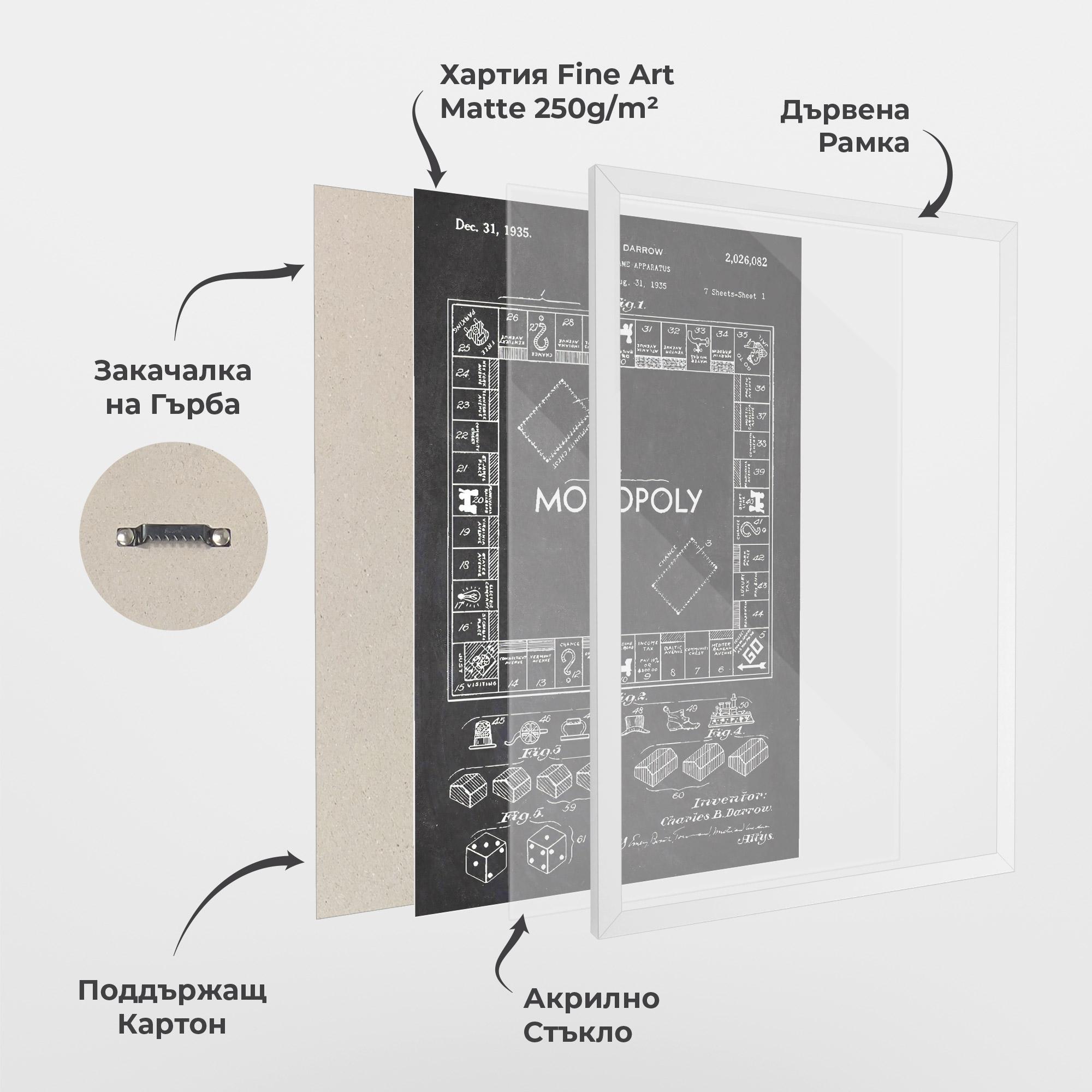 Рамкиран постер Monopoly Board mockup 1