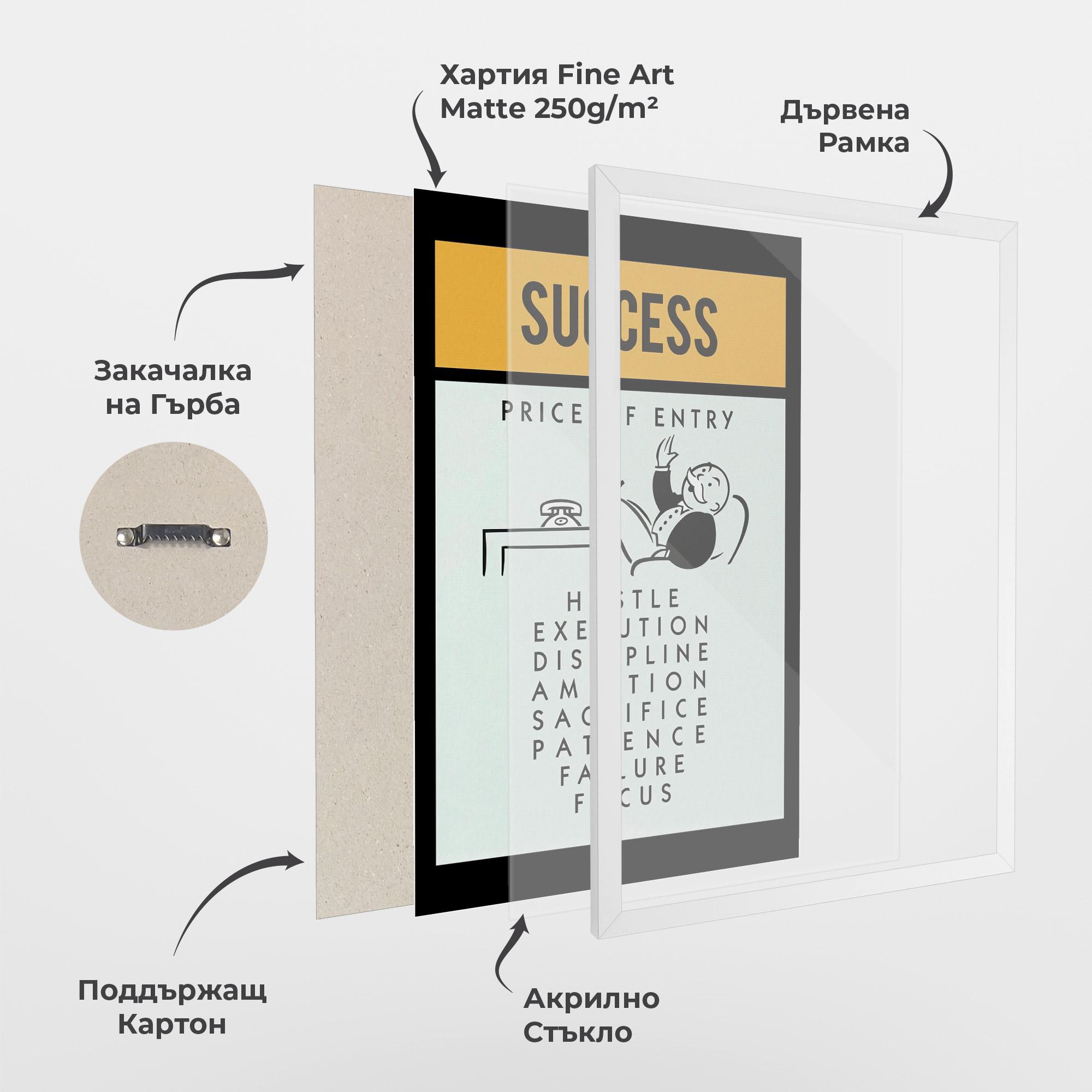 Рамкиран постер Successs mockup 1