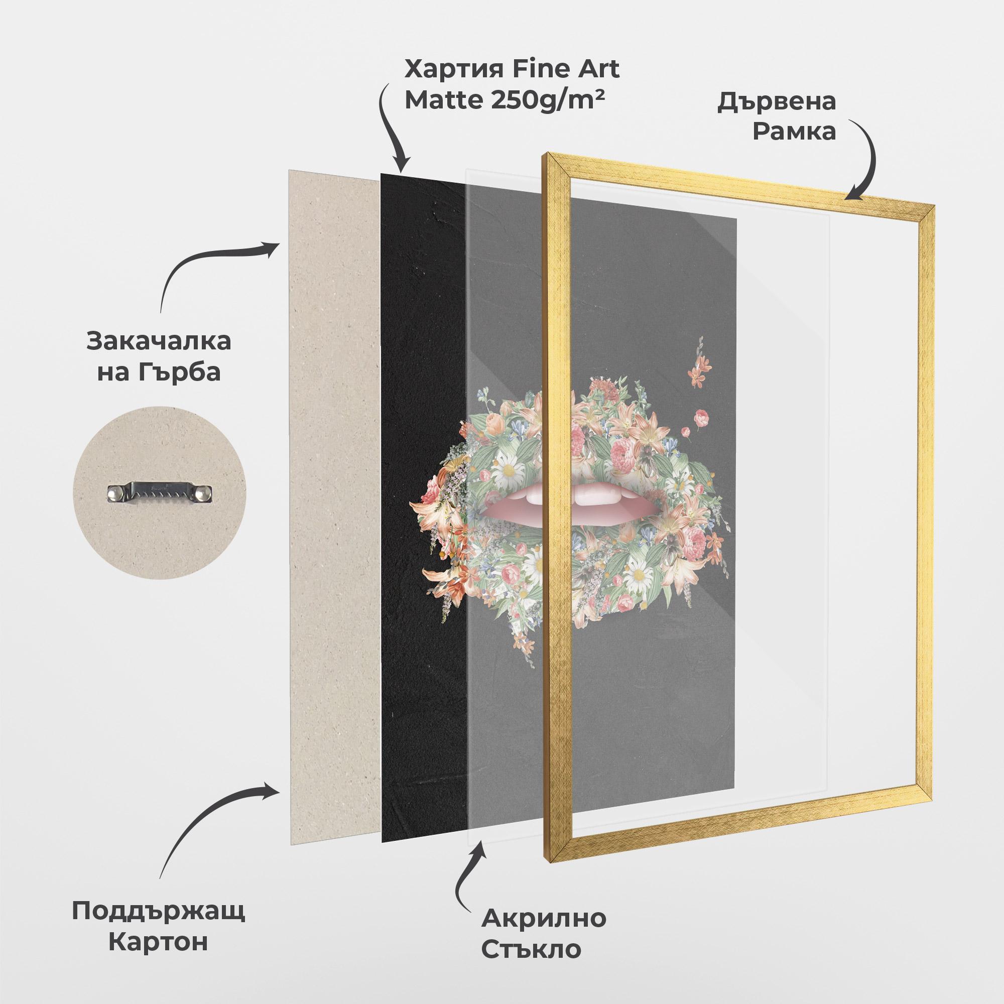 Рамкиран постер Flowers Lips mockup 1