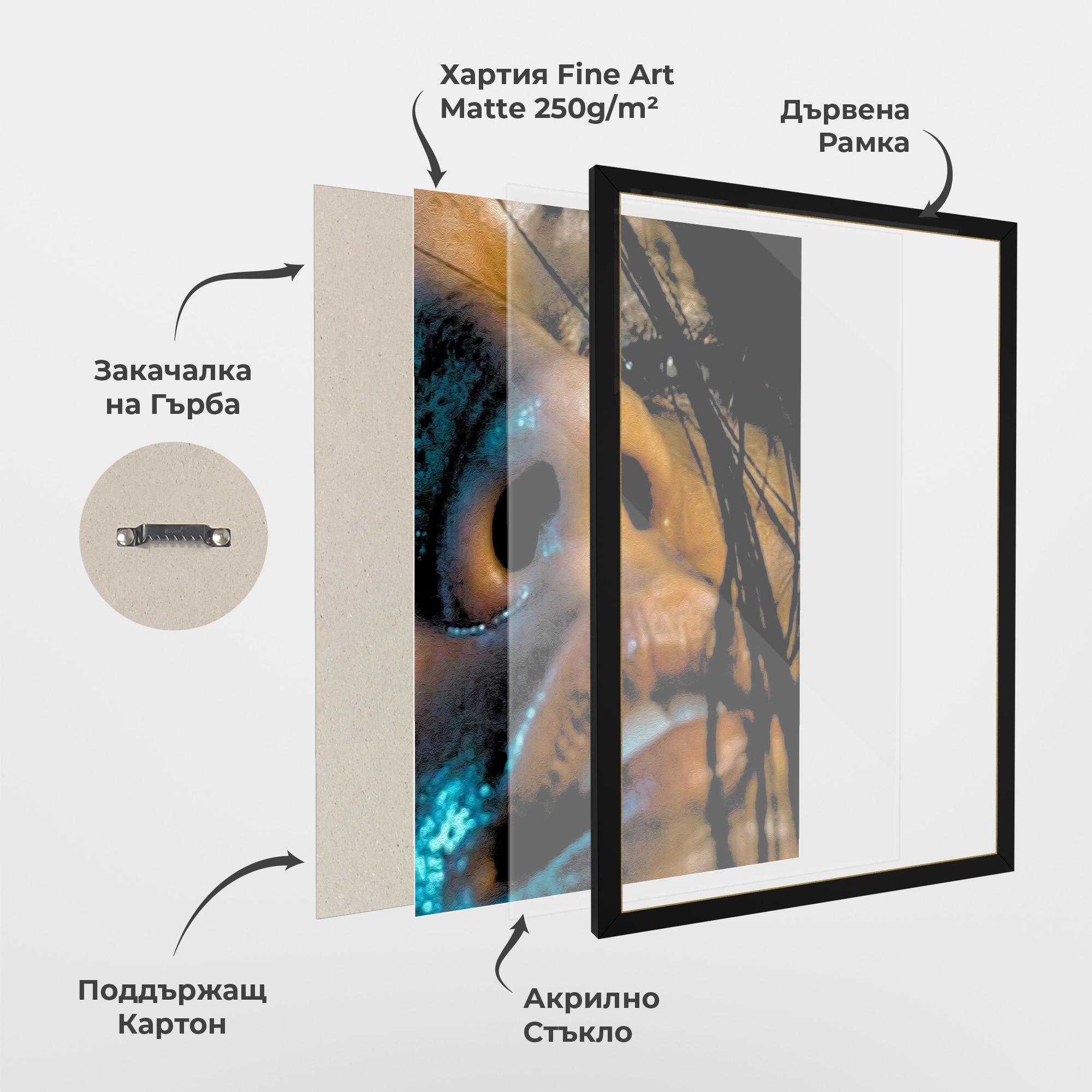 Рамкиран постер Blue Light Face mockup 1