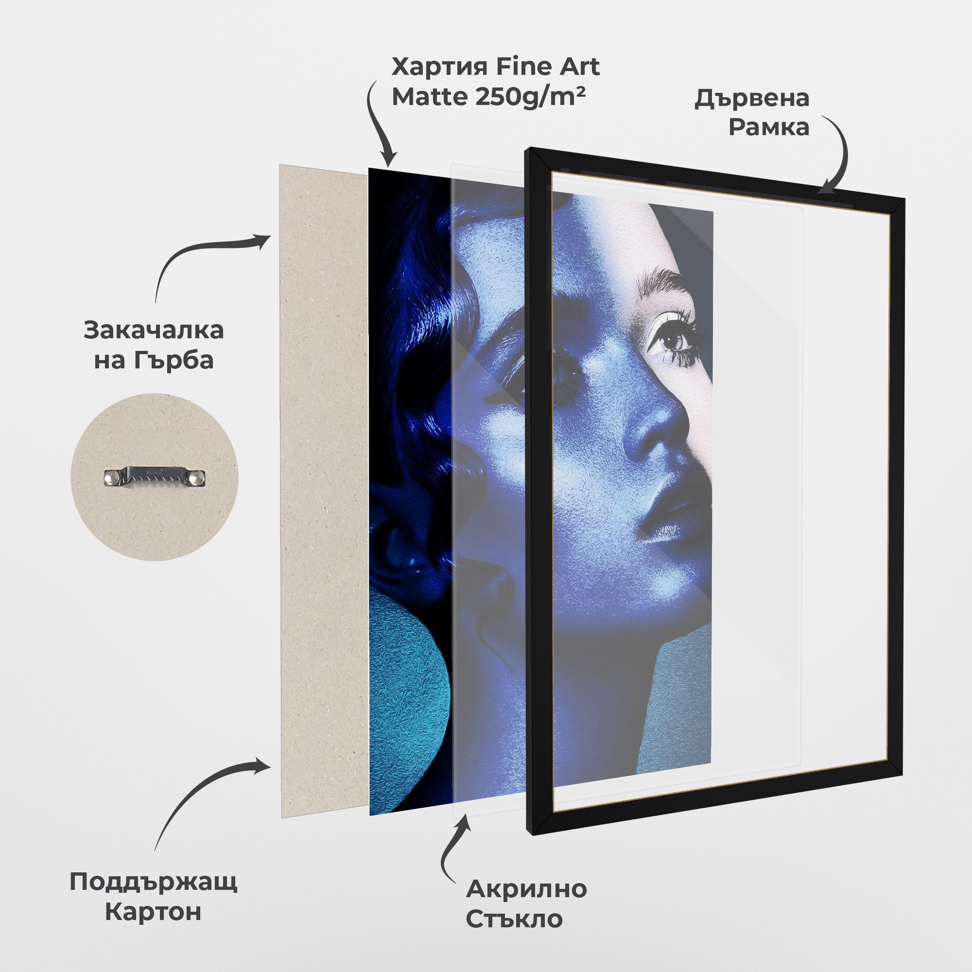 Blue White Face Art mockup 1