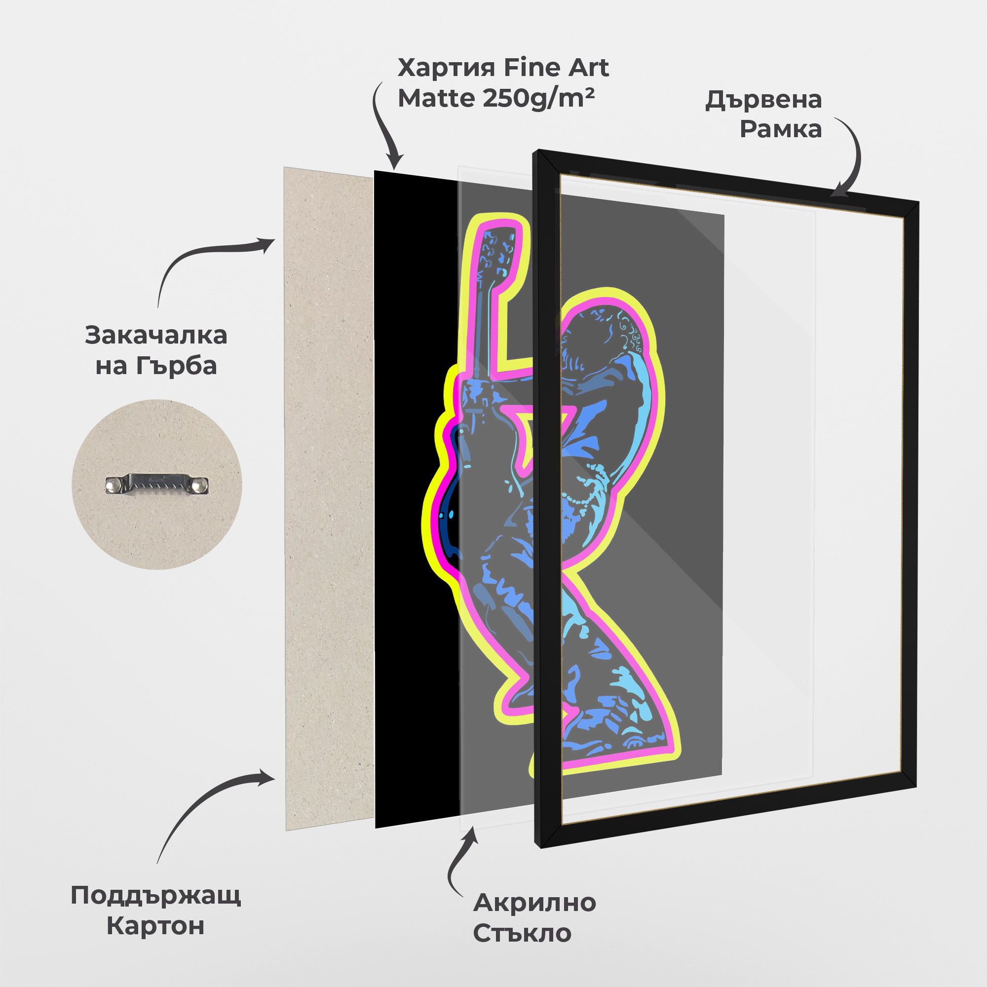 Guitarist Art mockup 1