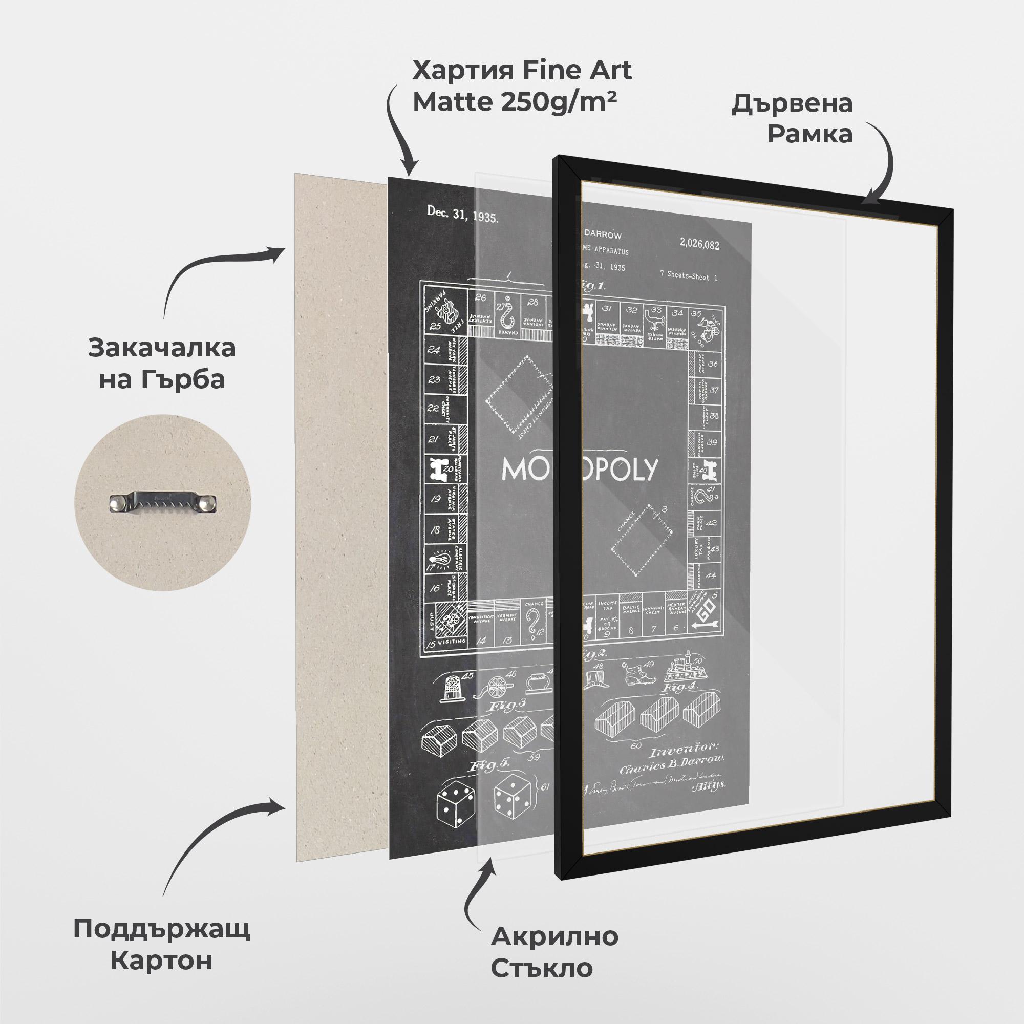 Рамкиран постер Monopoly Board mockup 1
