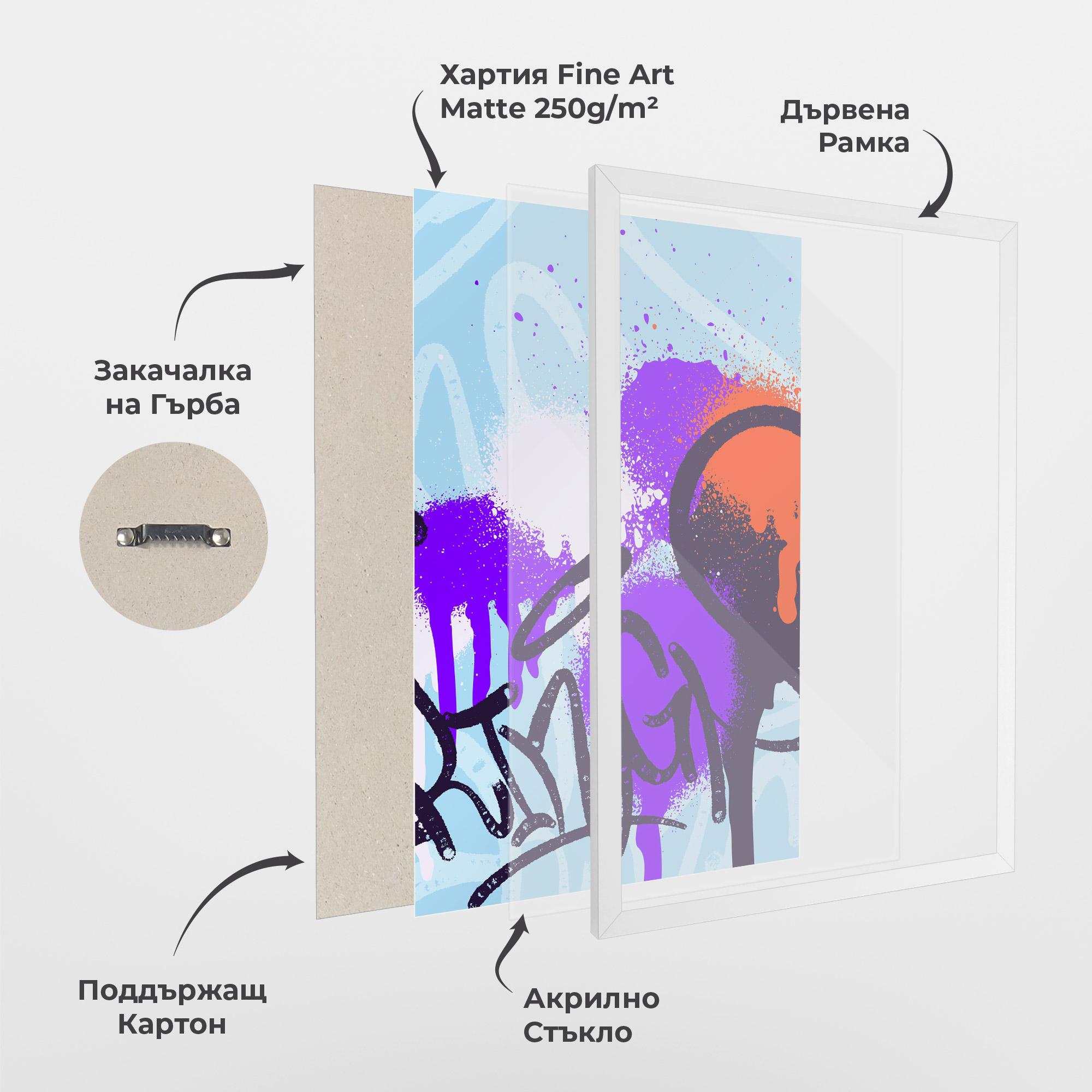 Рамкиран постер Blue Purple Graffiti mockup 1