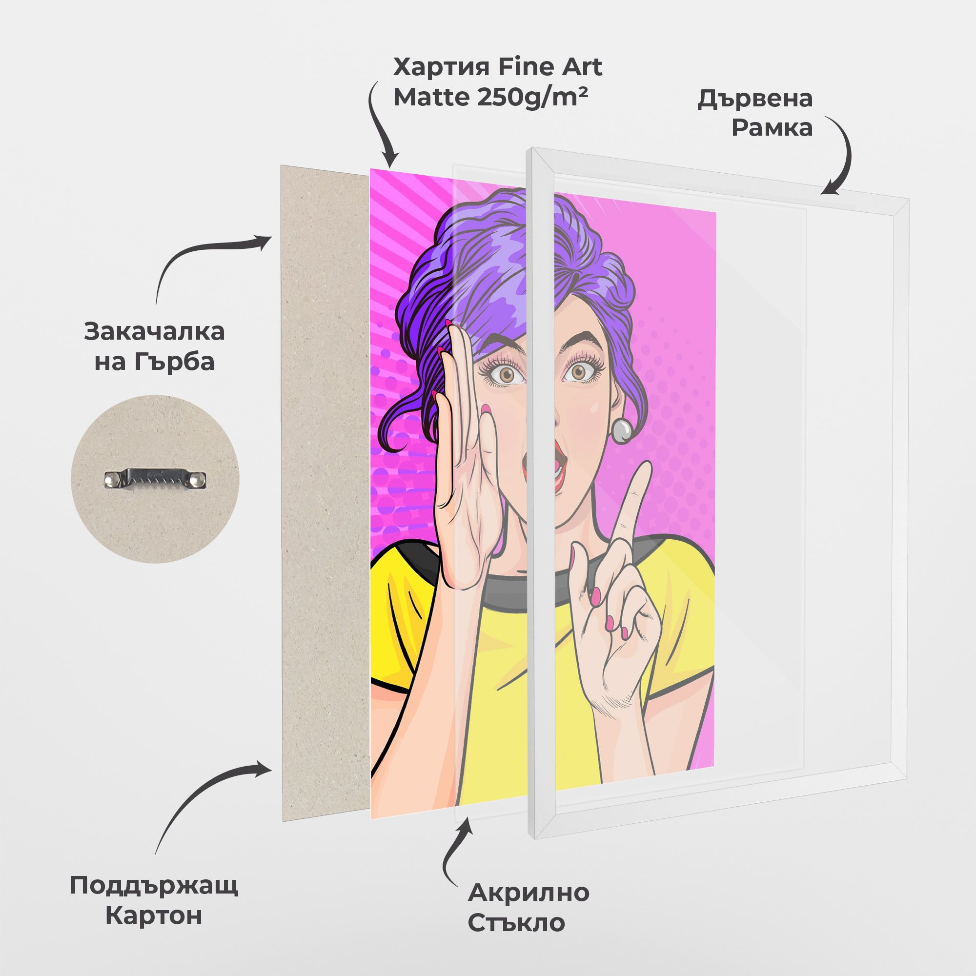 Surprised Pop Woman mockup 1