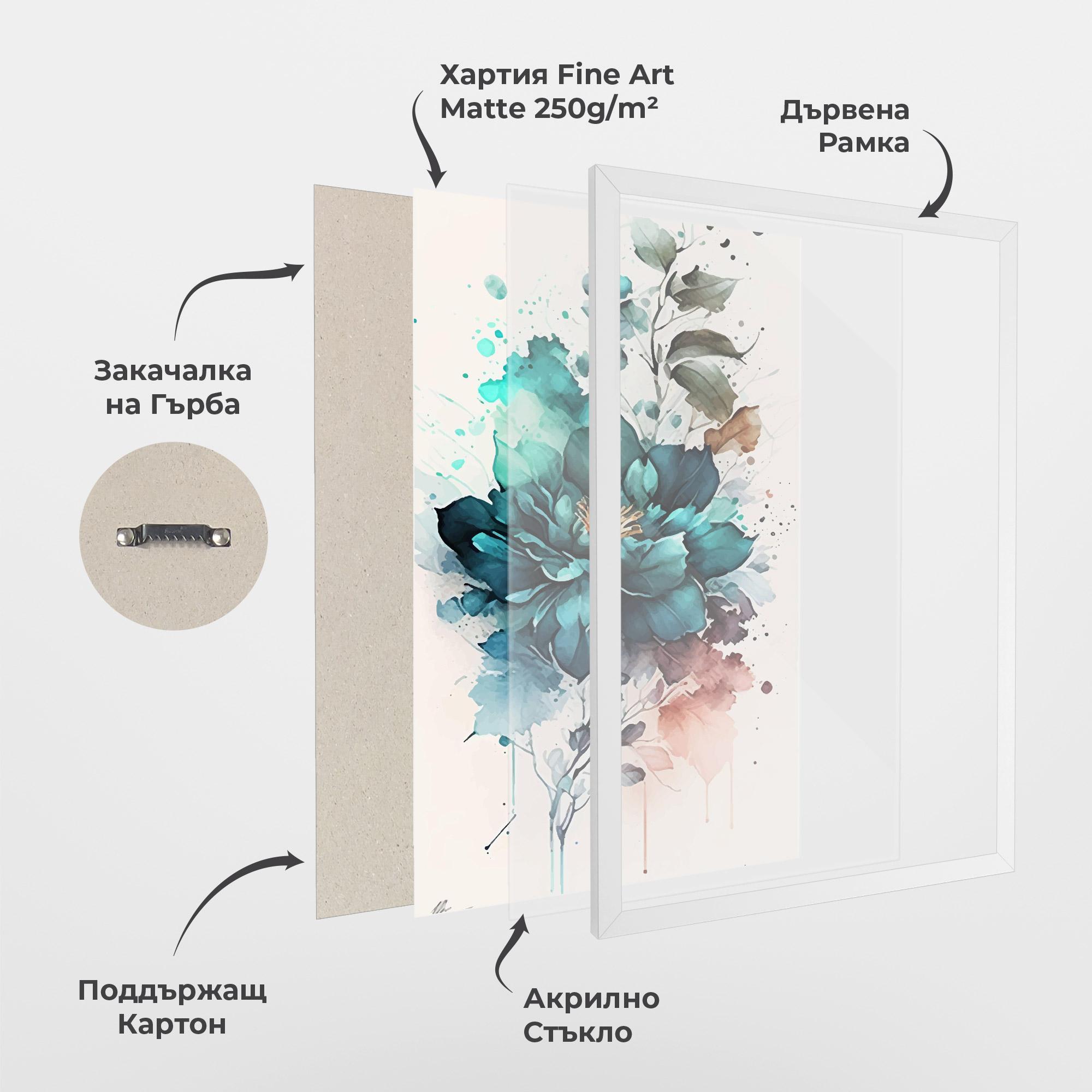 Рамкиран постер Flower Watercolor mockup 1