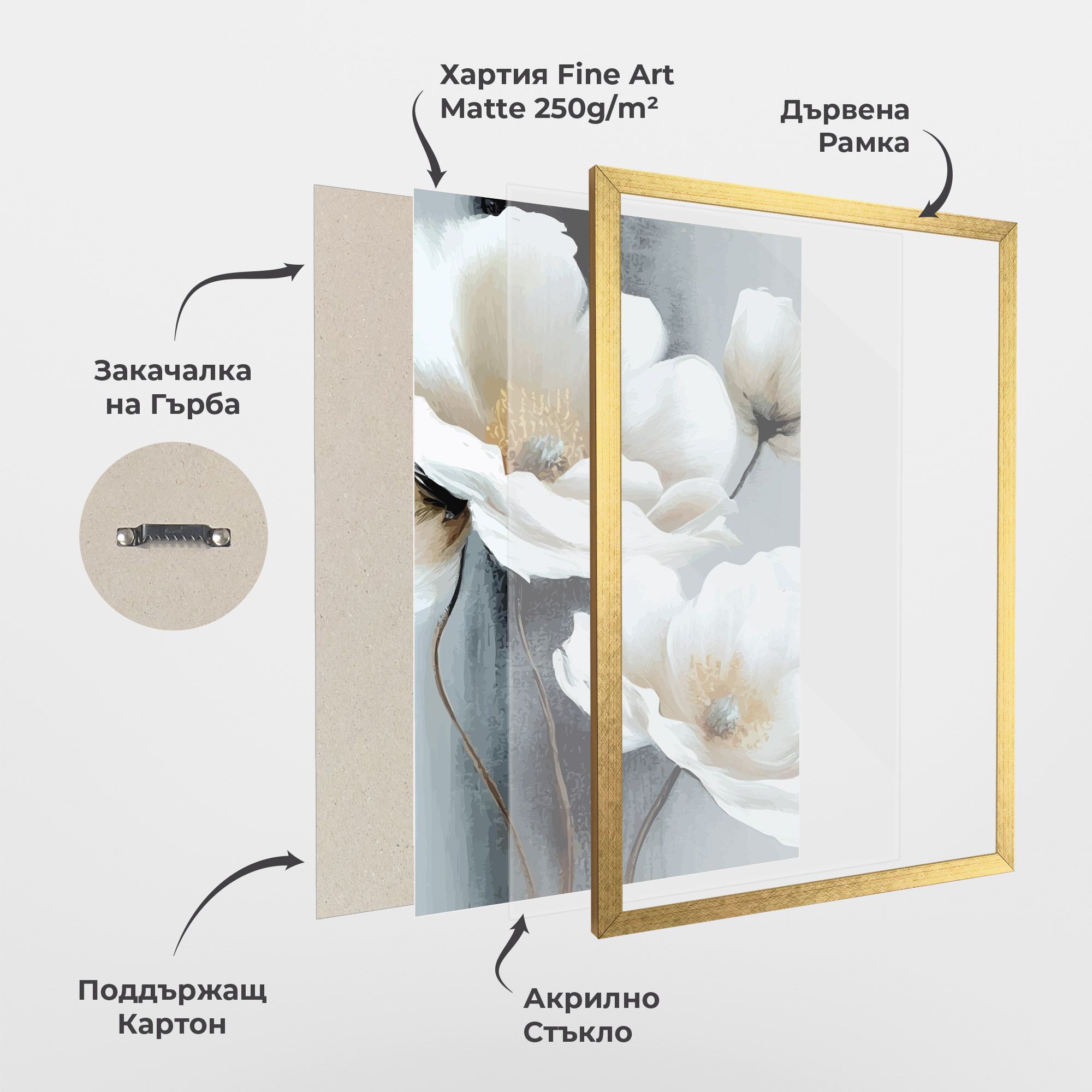 Paint Texture Flower mockup 1