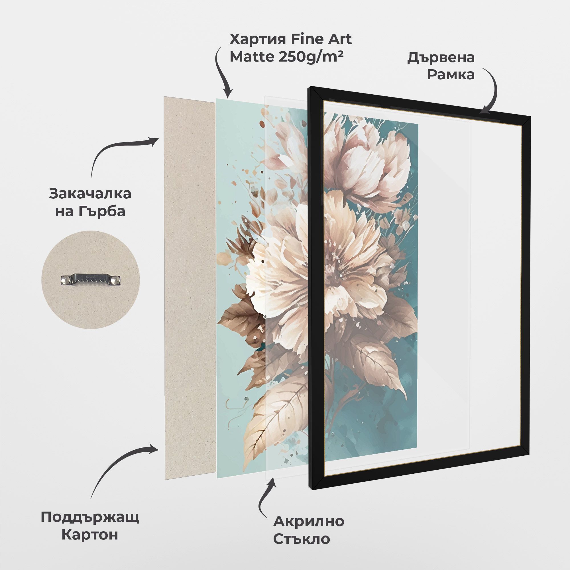 Flower Green Watercolor mockup 1