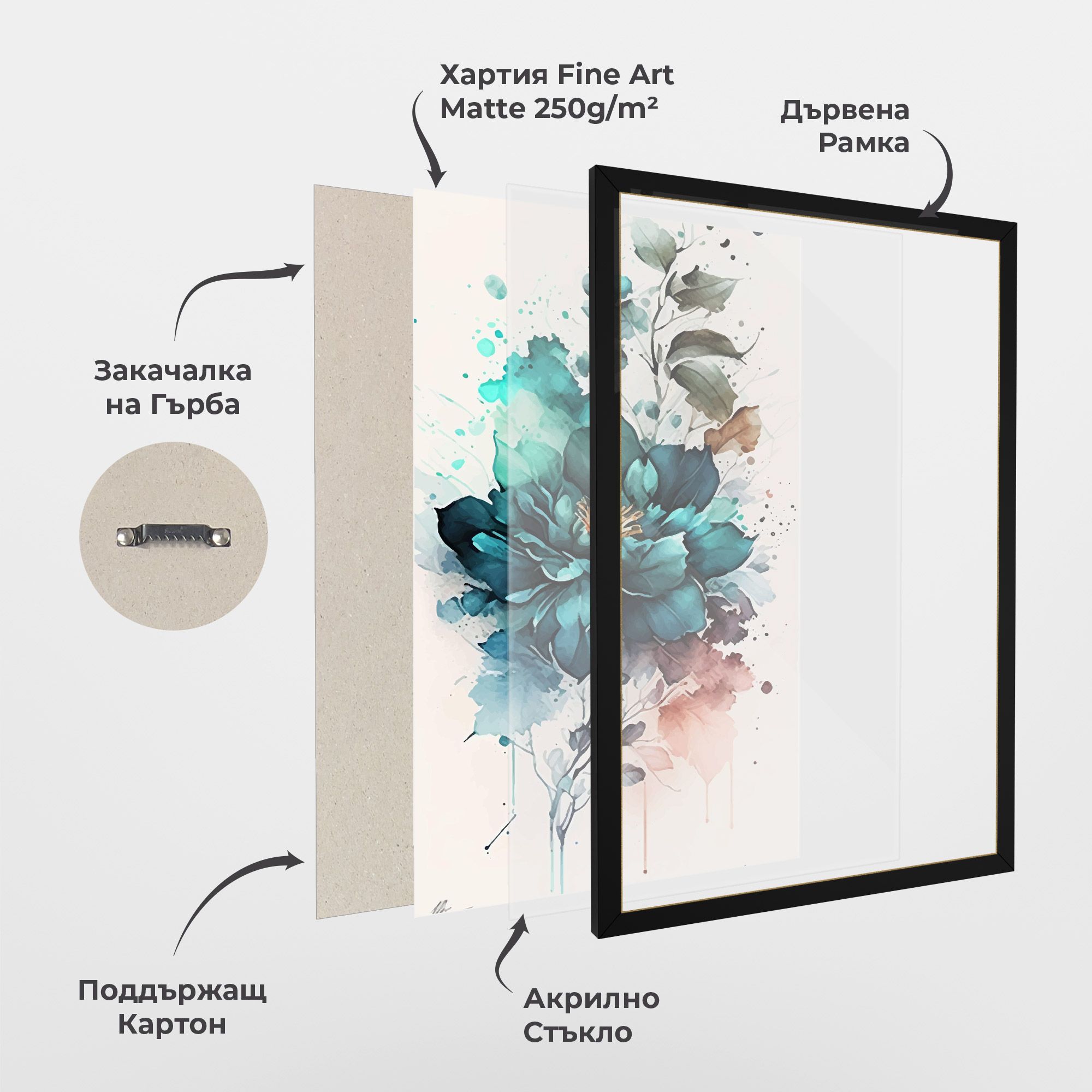 Flower Watercolor mockup 1