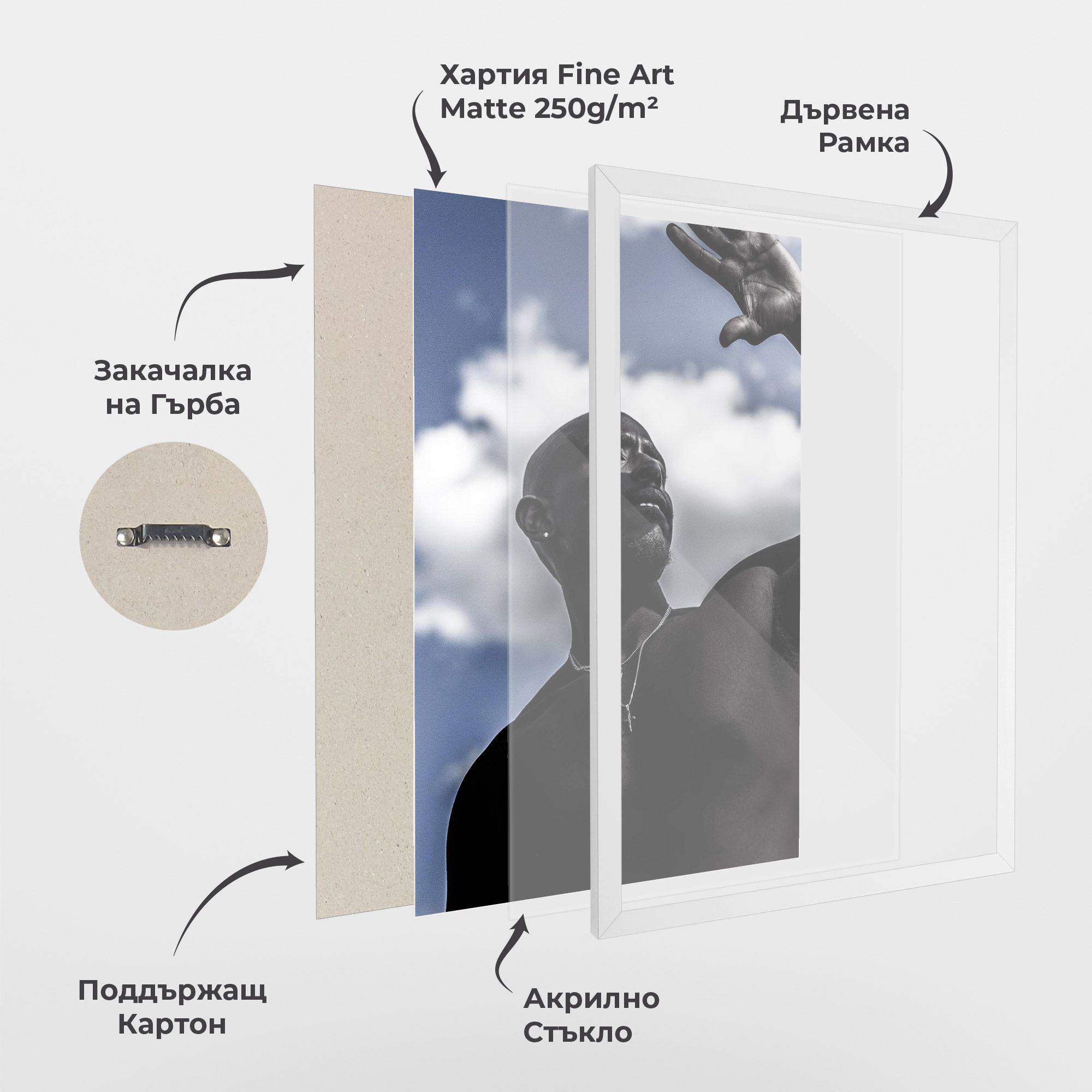 African Blue Sky mockup 1