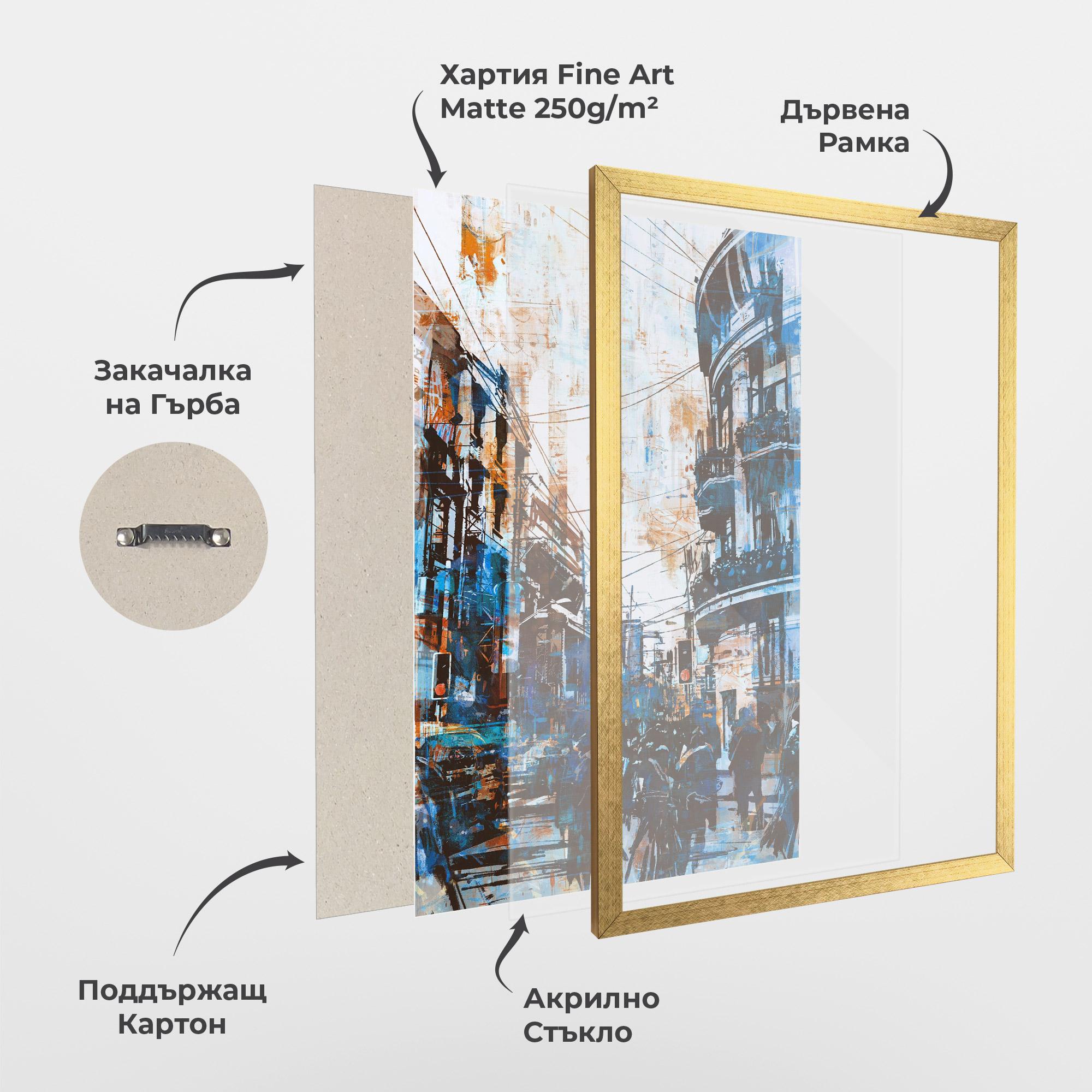 Рамкиран постер Urban Street Grunge mockup 1