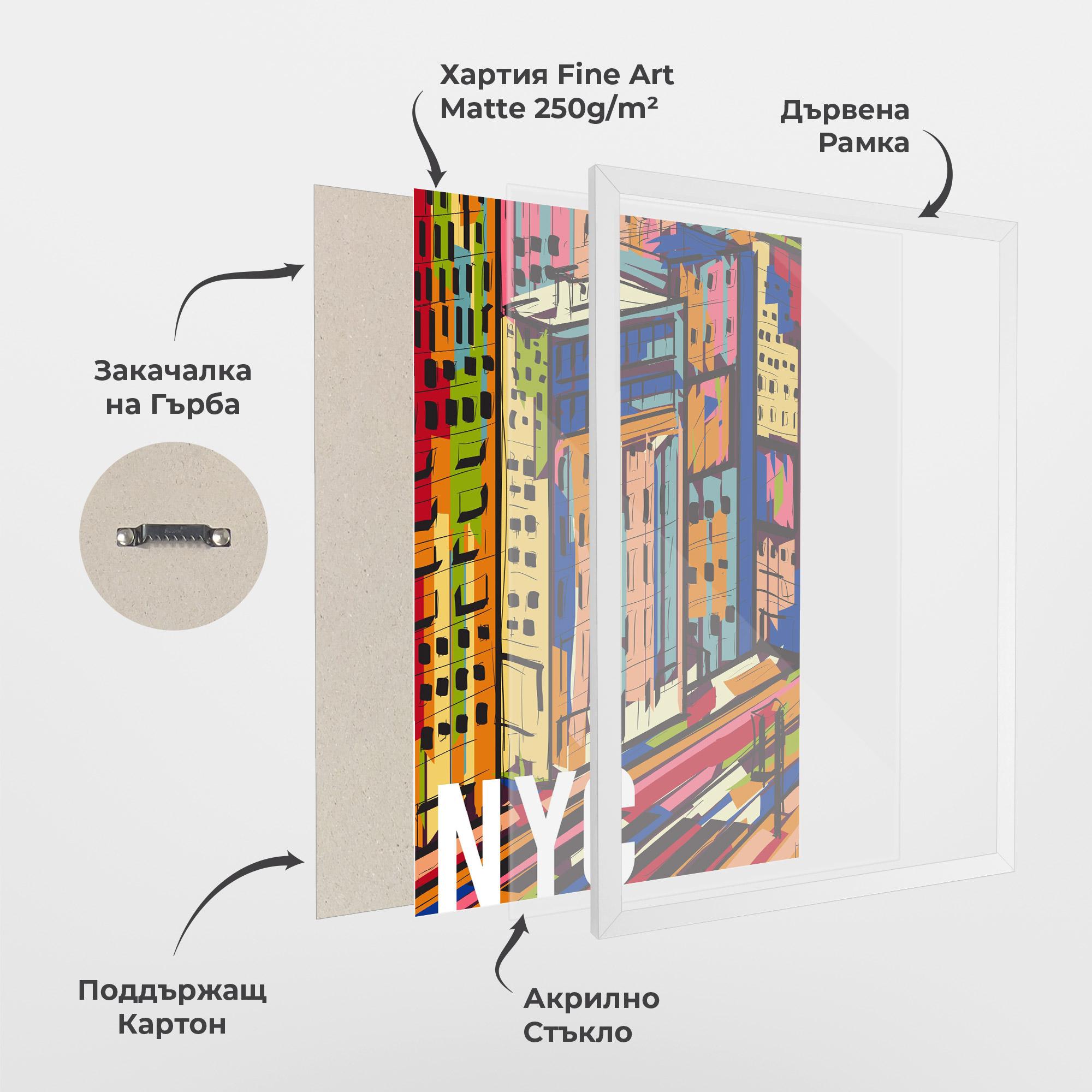 Рамкиран постер New York City Art mockup 1