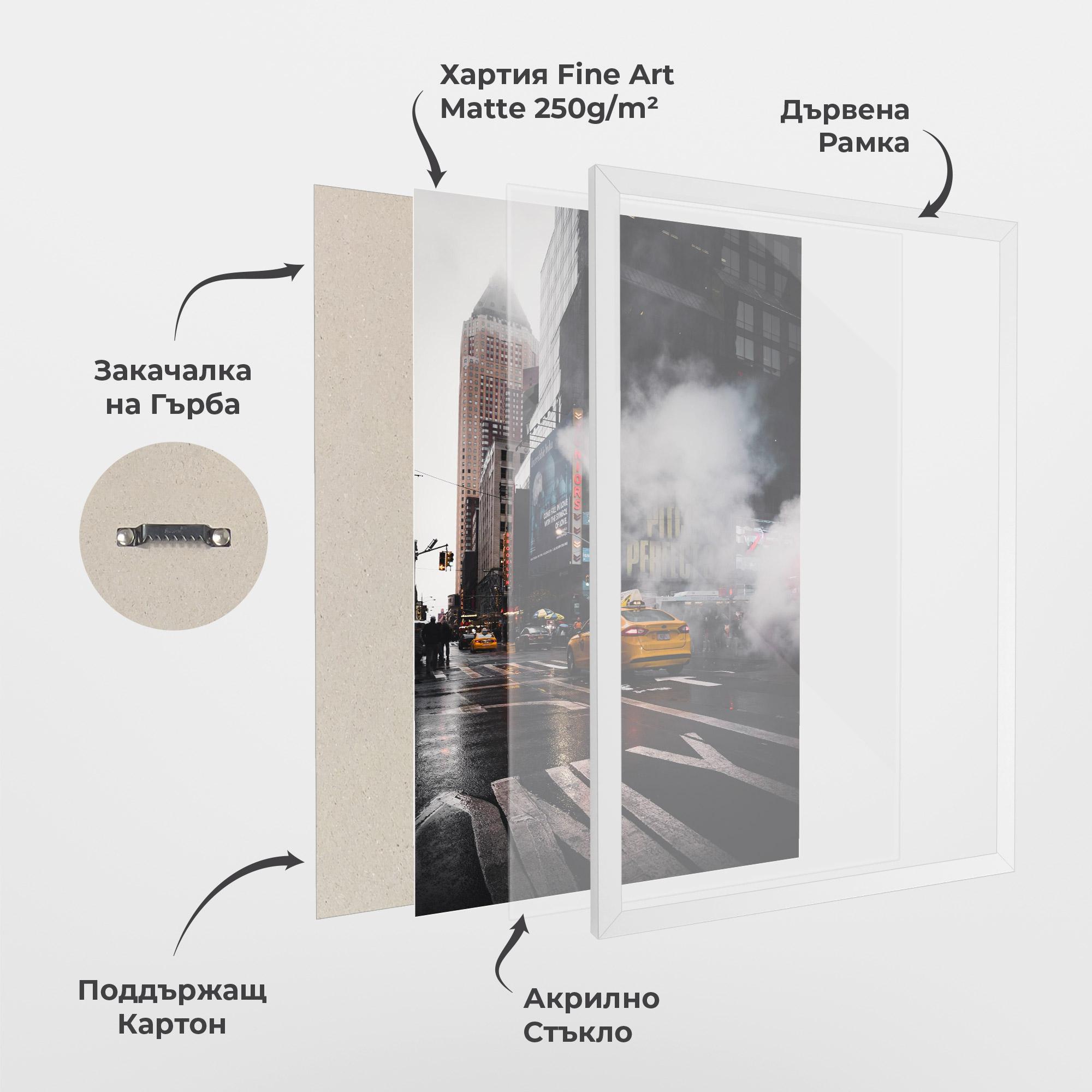 Рамкиран постер Taxi Smoke City mockup 1