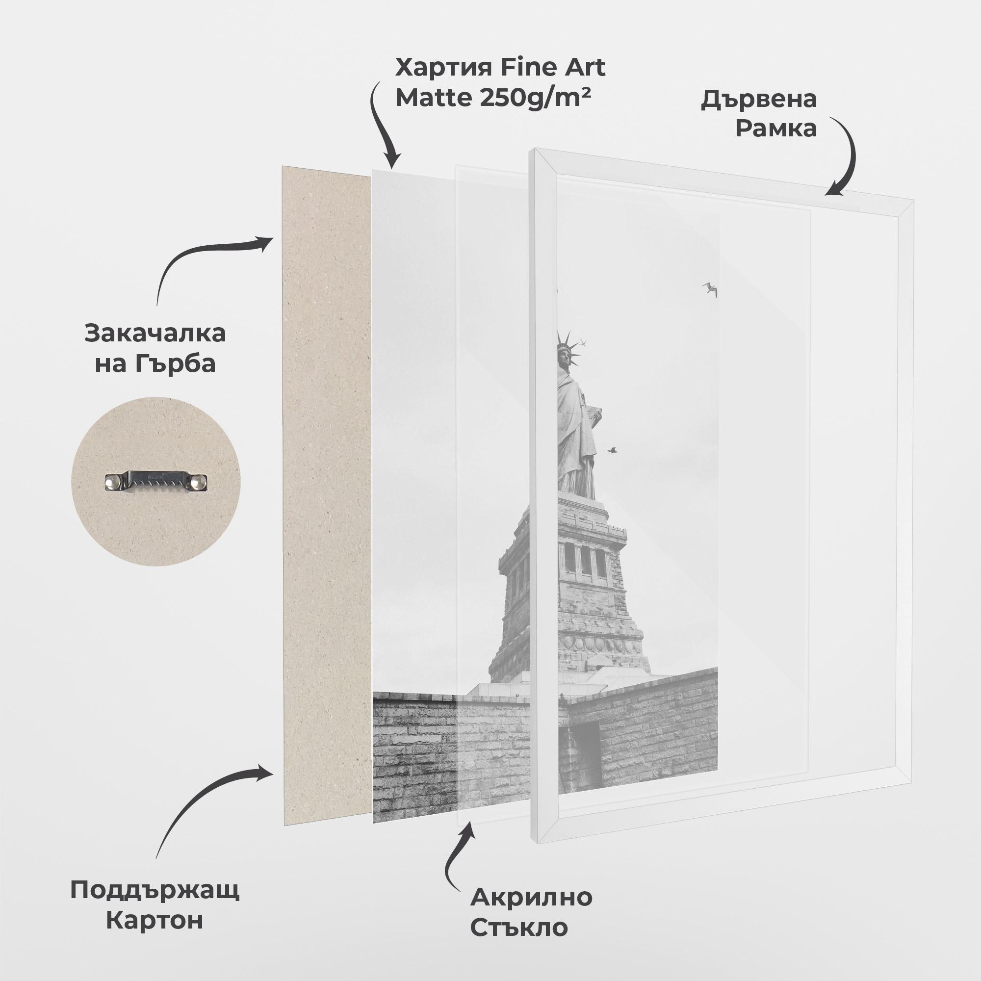 Рамкиран постер The Statue Of Liberty mockup 1