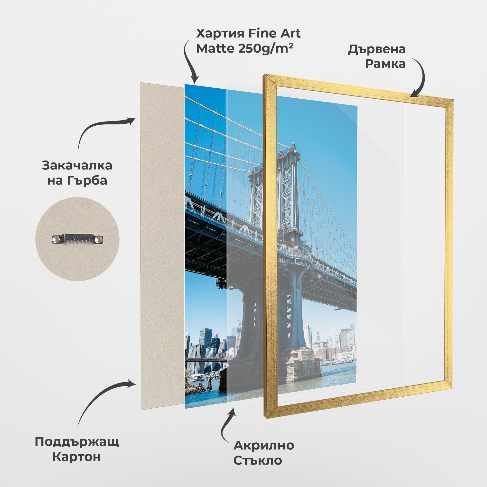 Рамкиран постер Blue Sky Bridge mockup 1