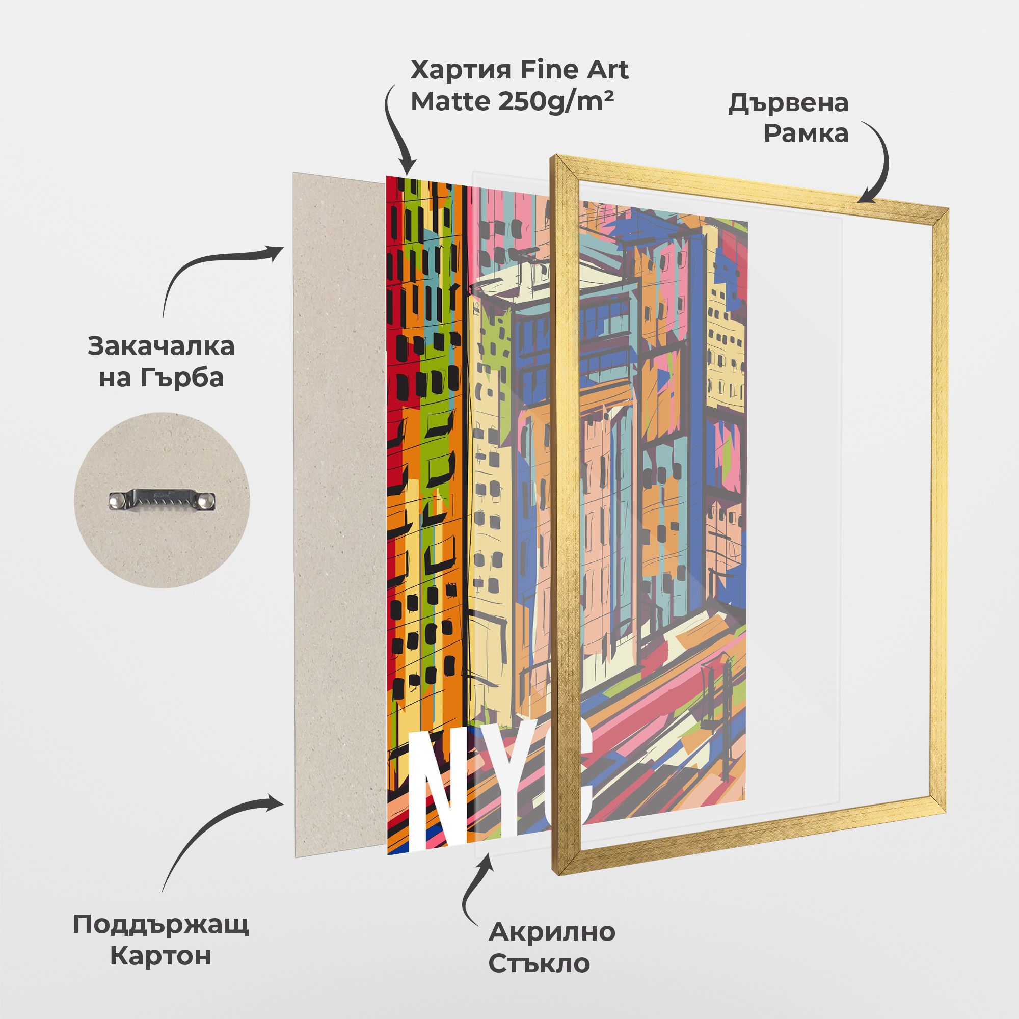 New York City Art mockup 1