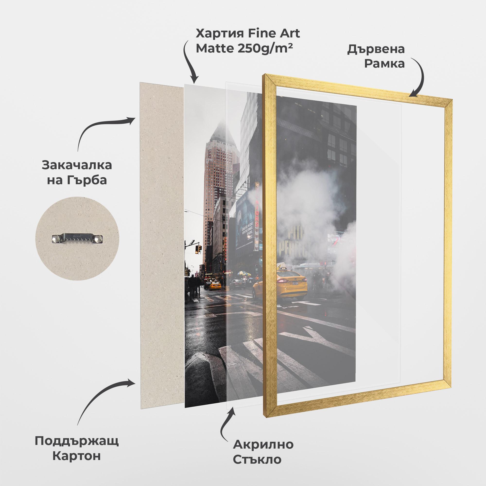 Рамкиран постер Taxi Smoke City mockup 1