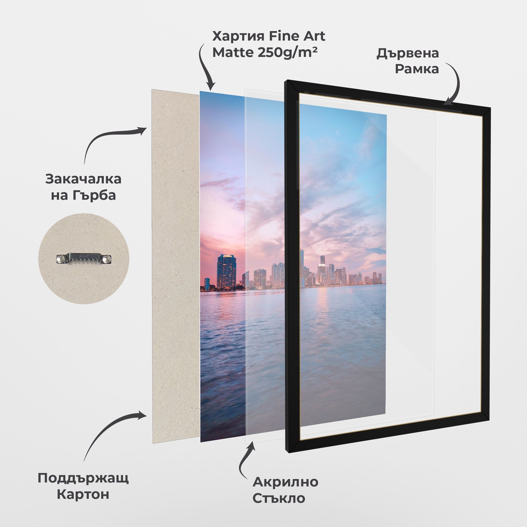 Over The Lake mockup 1