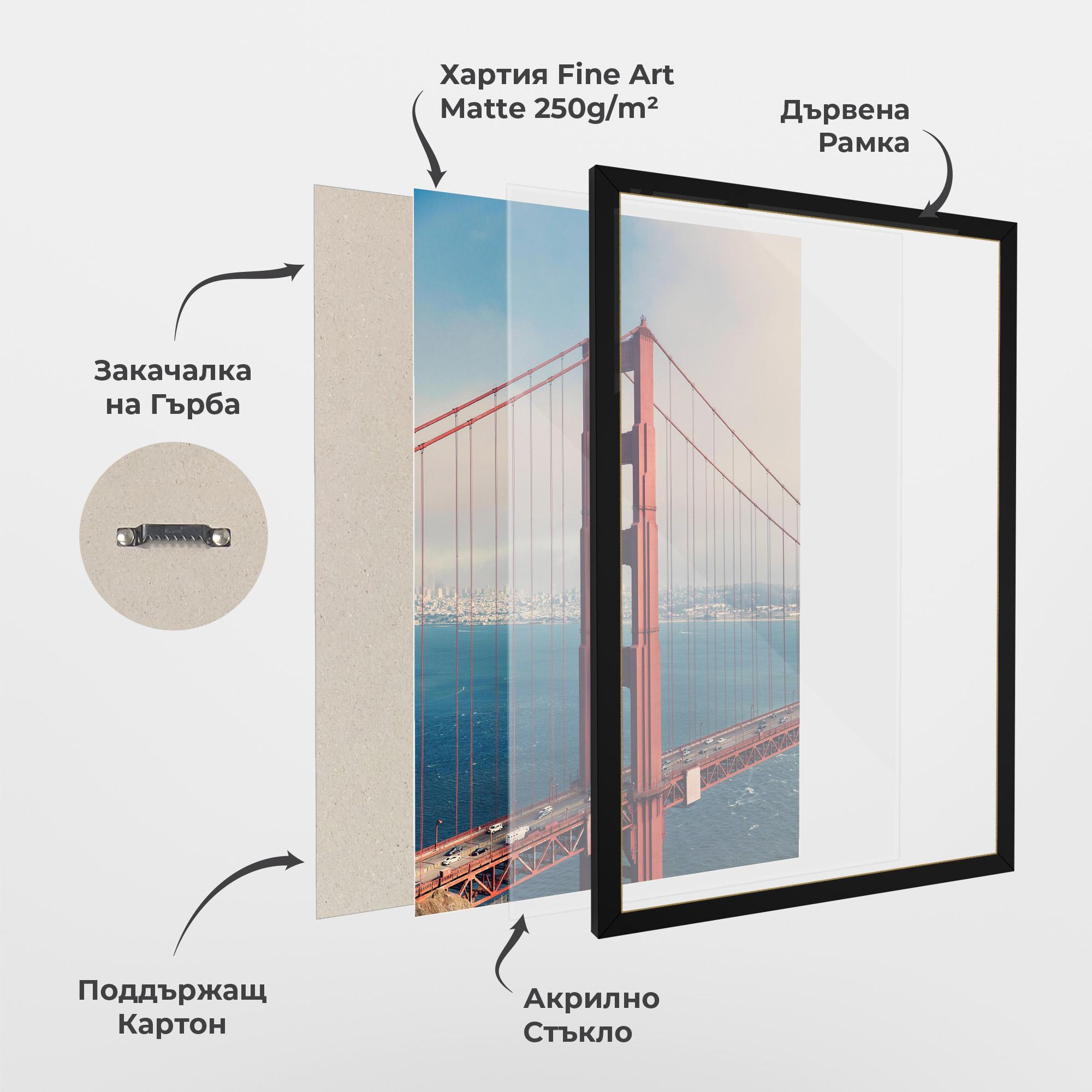 Рамкиран постер Red High Bridge mockup 1