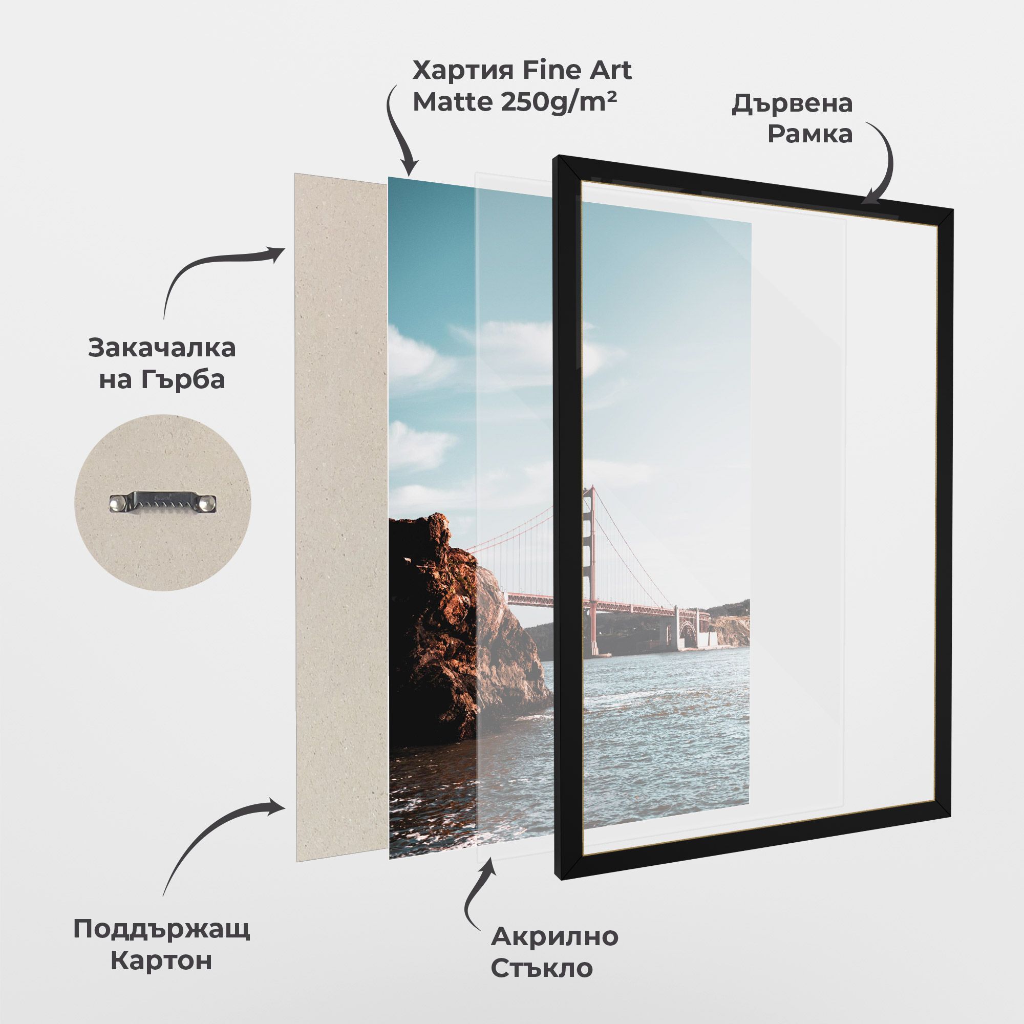 Water Red Bridge mockup 1