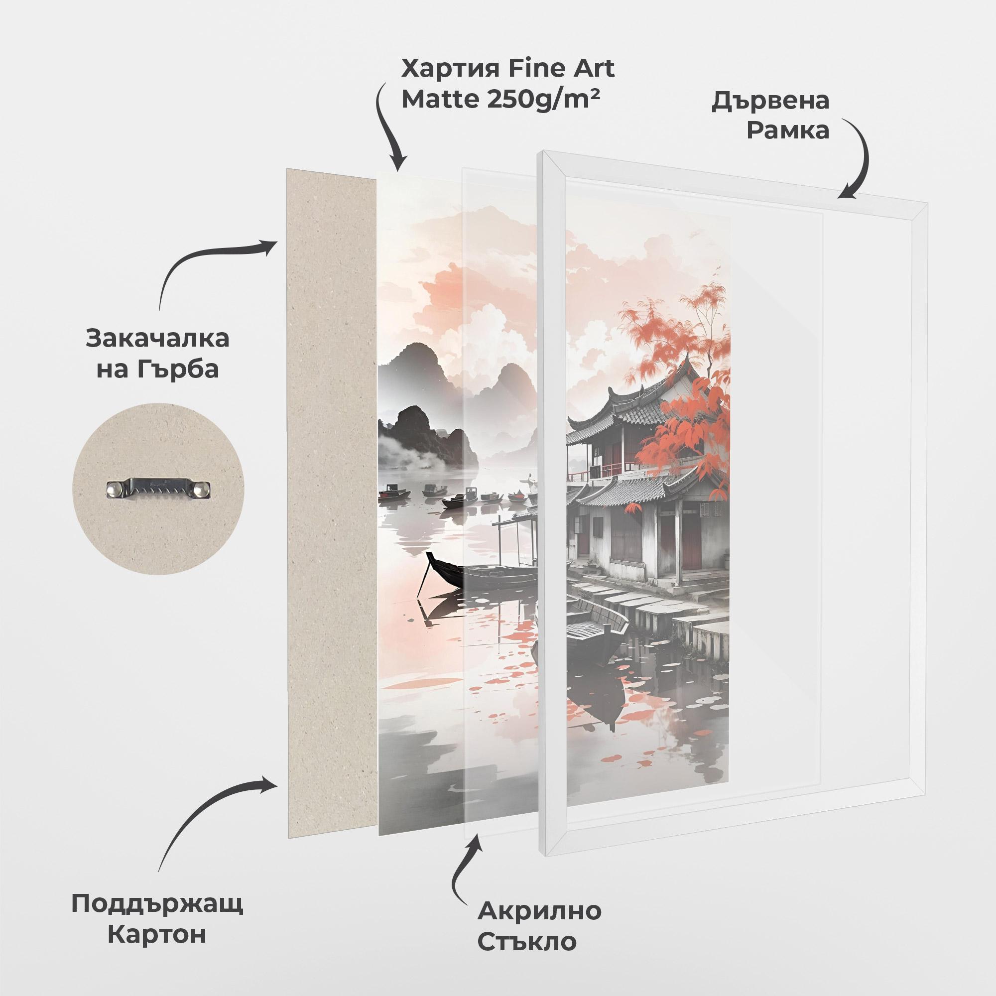 Рамкиран постер Architecture Reflections mockup 1