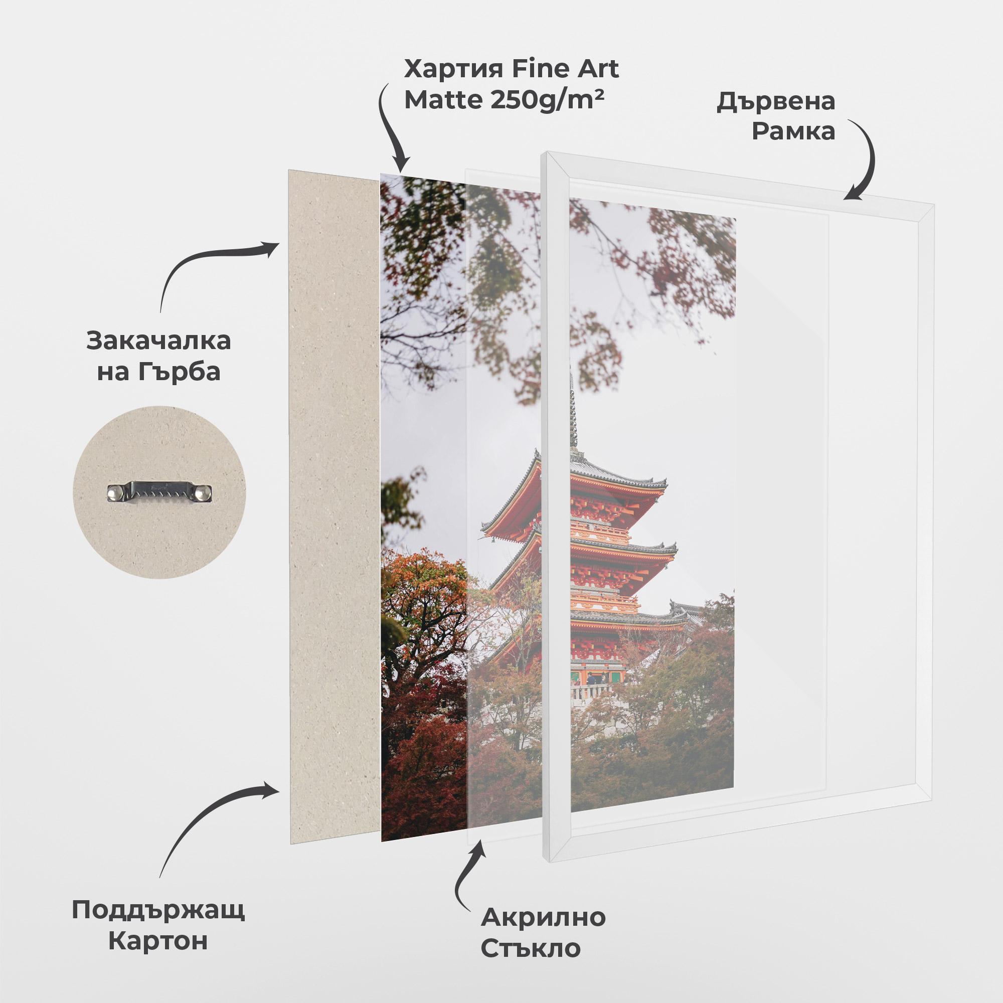 Рамкиран постер Kiyomizu Dera mockup 1