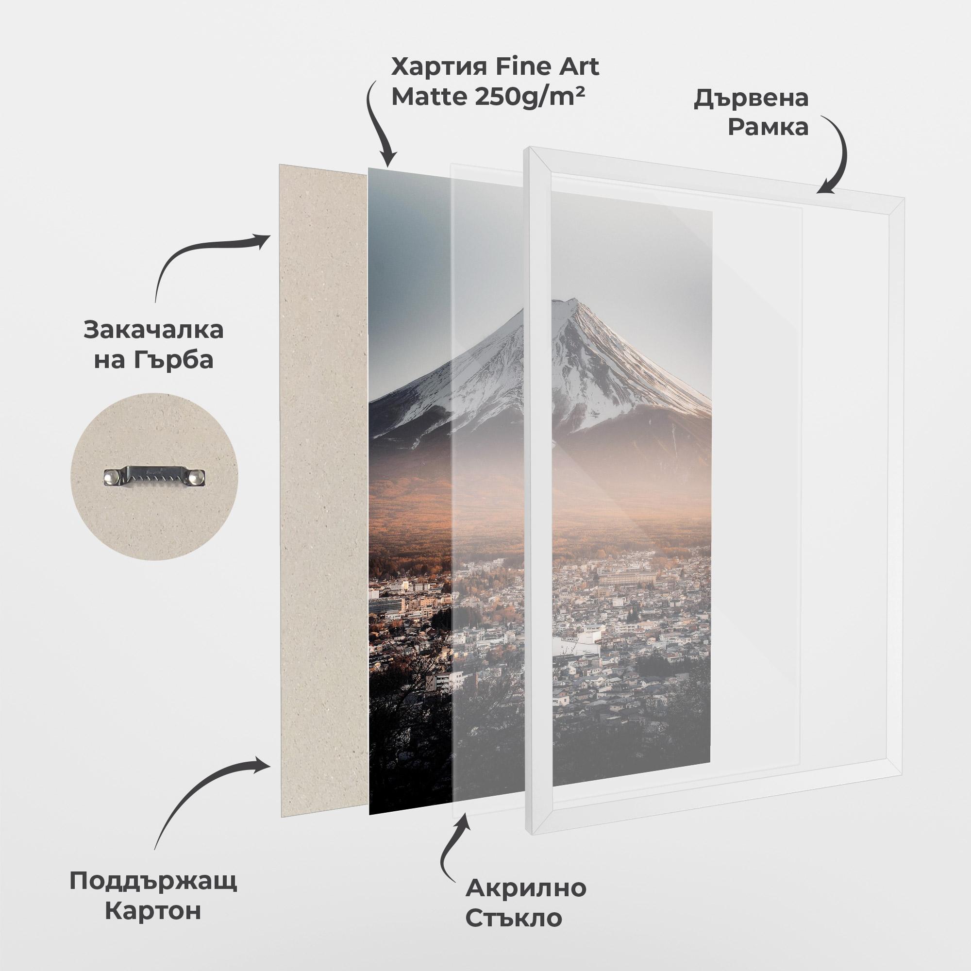 Рамкиран постер Kuwaguchi mockup 1