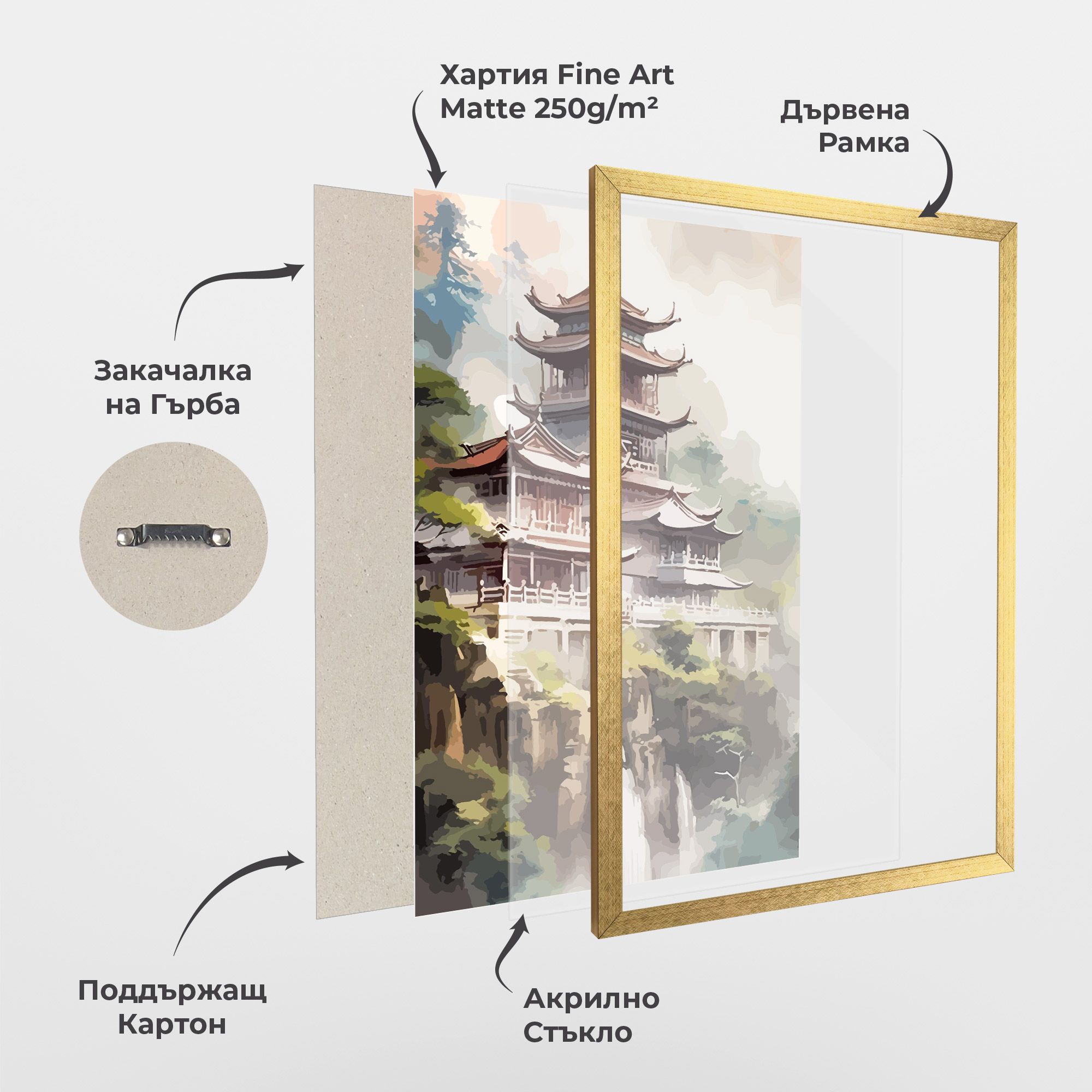 Temple Painting mockup 1