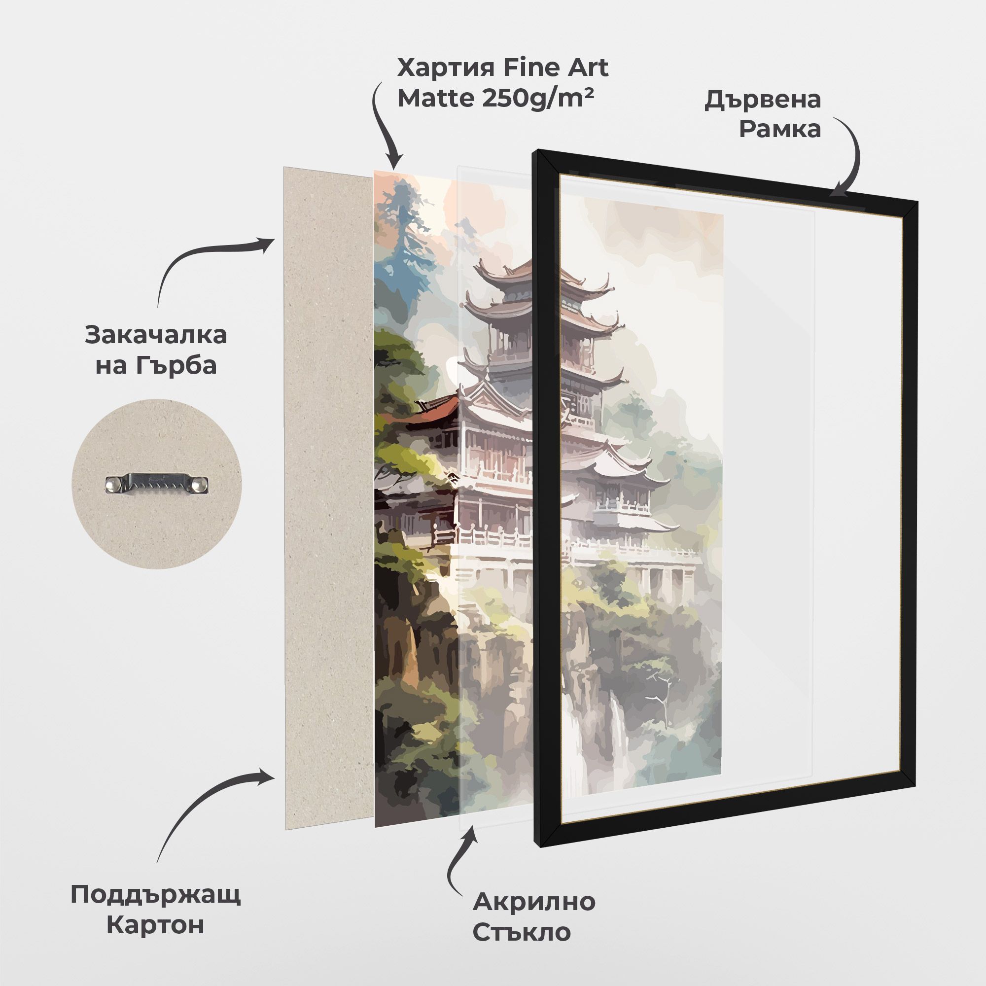 Temple Painting mockup 1