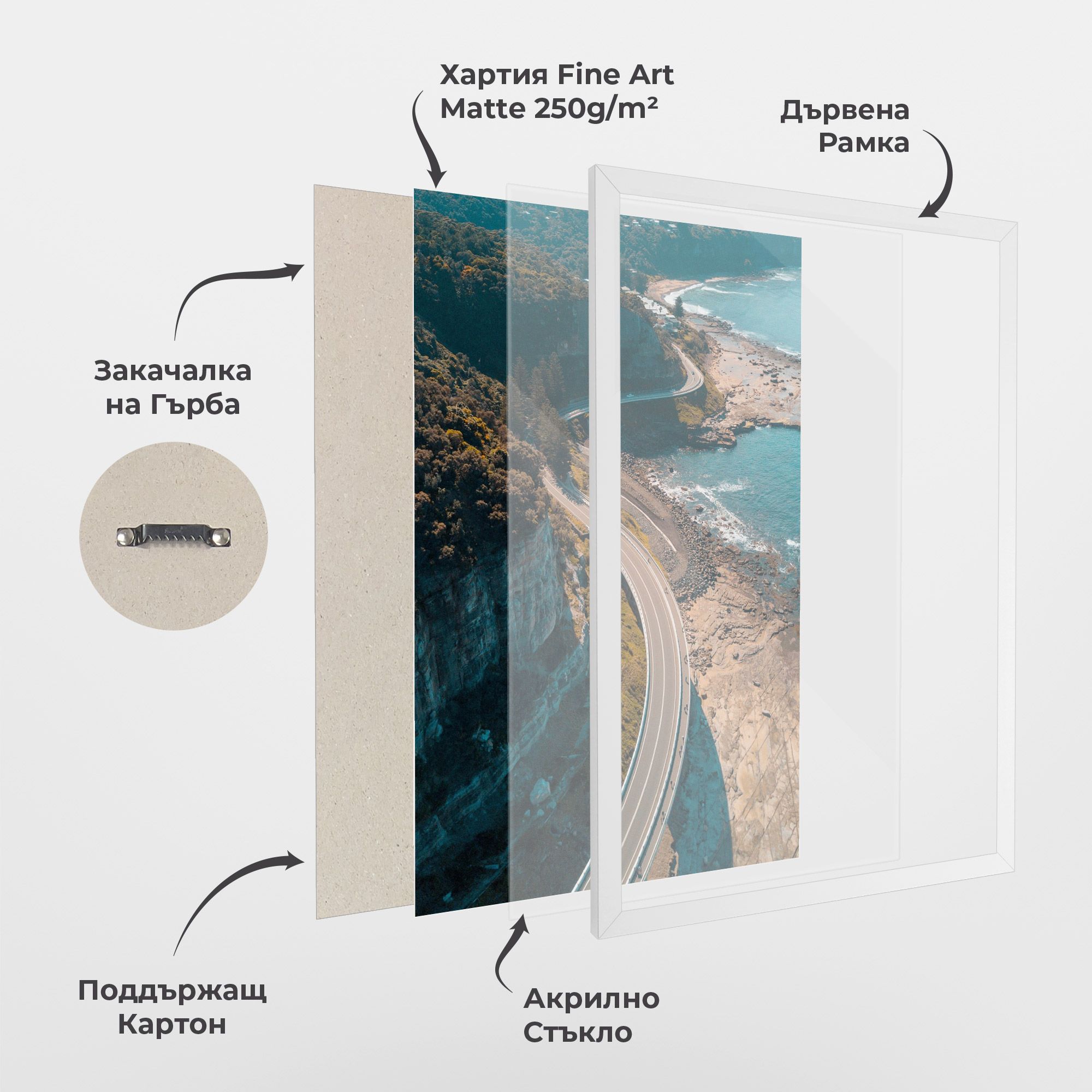 Australia Road mockup 1