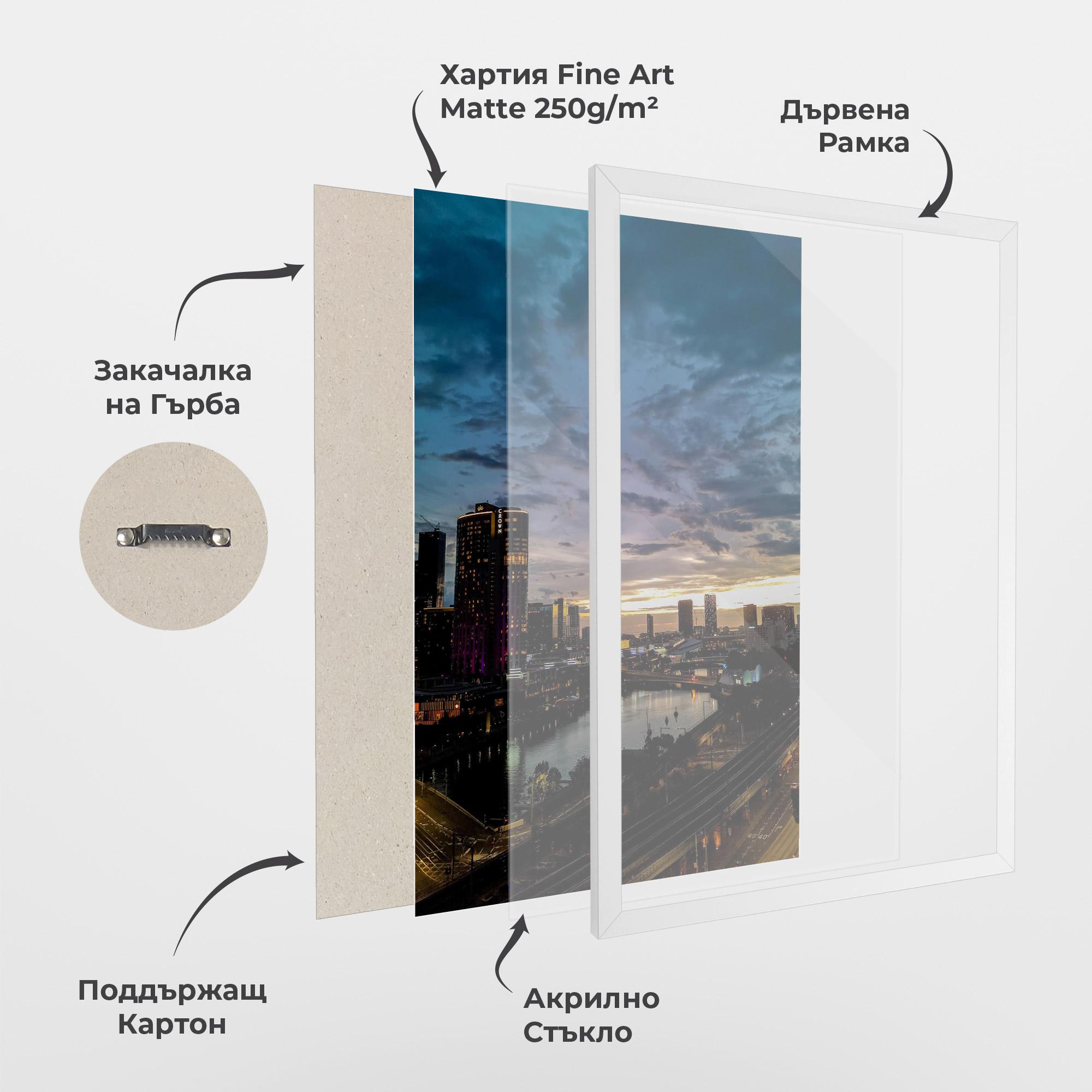 Рамкиран постер Melbourne mockup 1