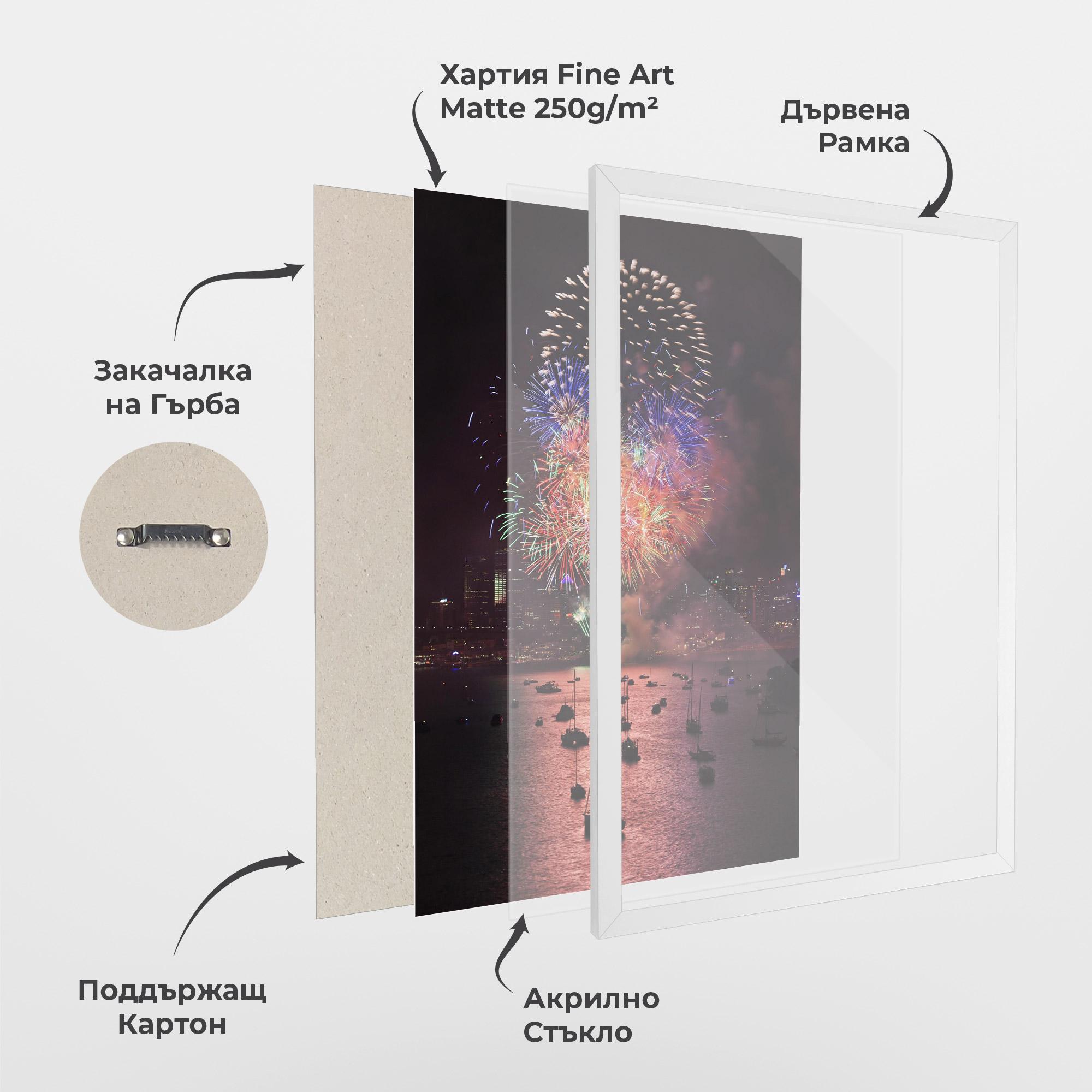 Рамкиран постер Sydney Firework mockup 1