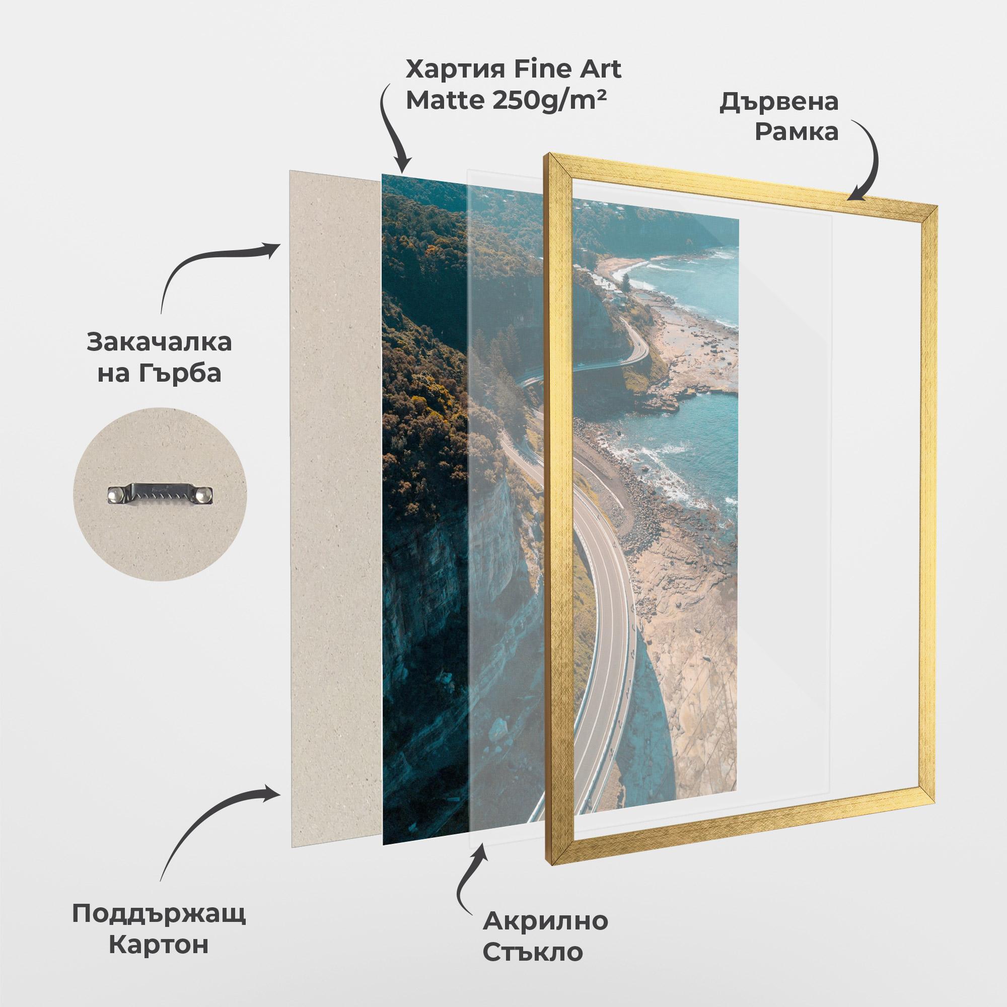 Рамкиран постер Australia Road mockup 1