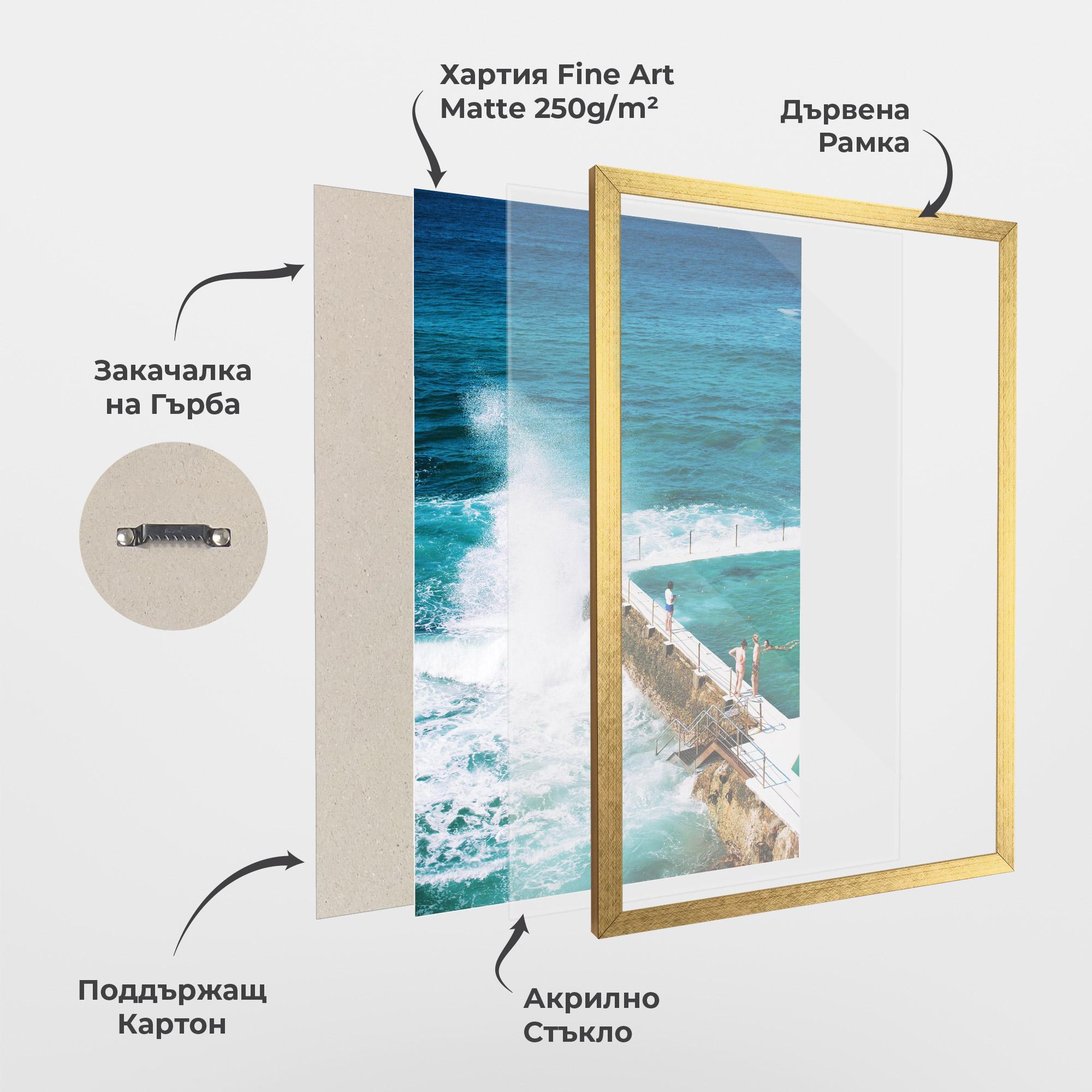 Рамкиран постер Bondi Beach mockup 1