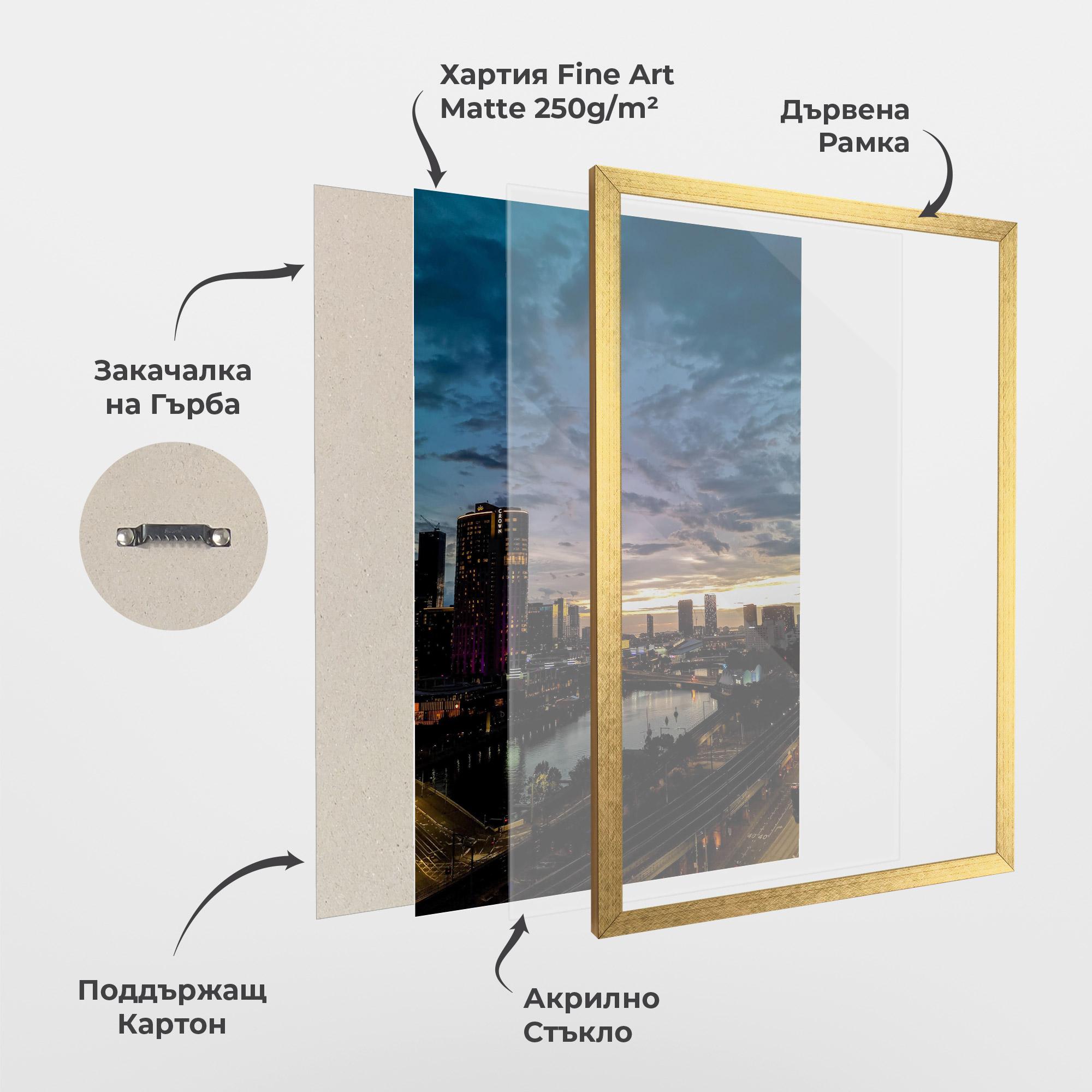 Рамкиран постер Melbourne mockup 1