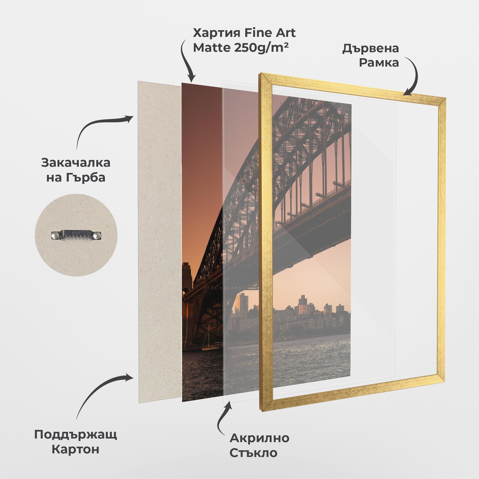 Sunset Harbour Bridge mockup 1