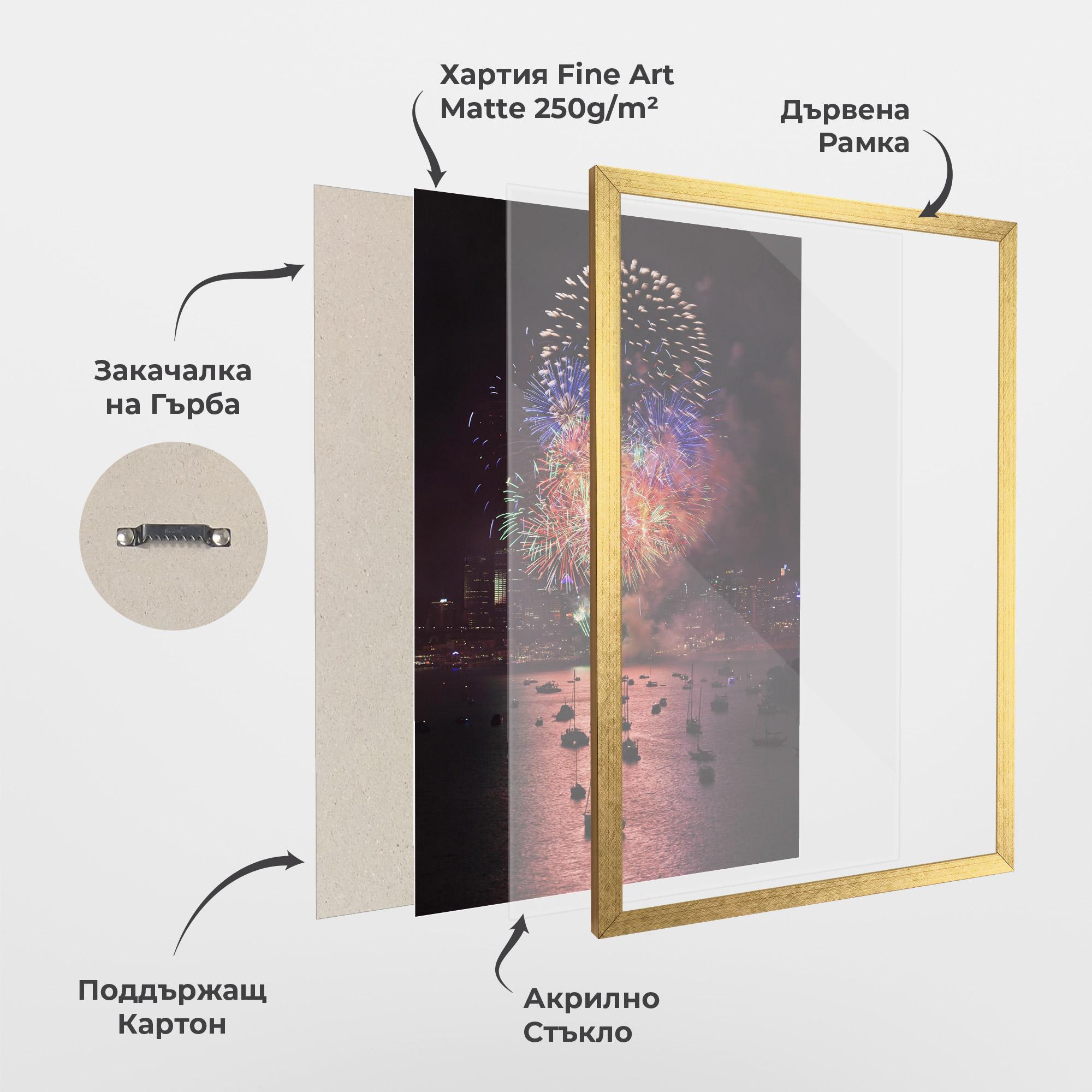 Рамкиран постер Sydney Firework mockup 1