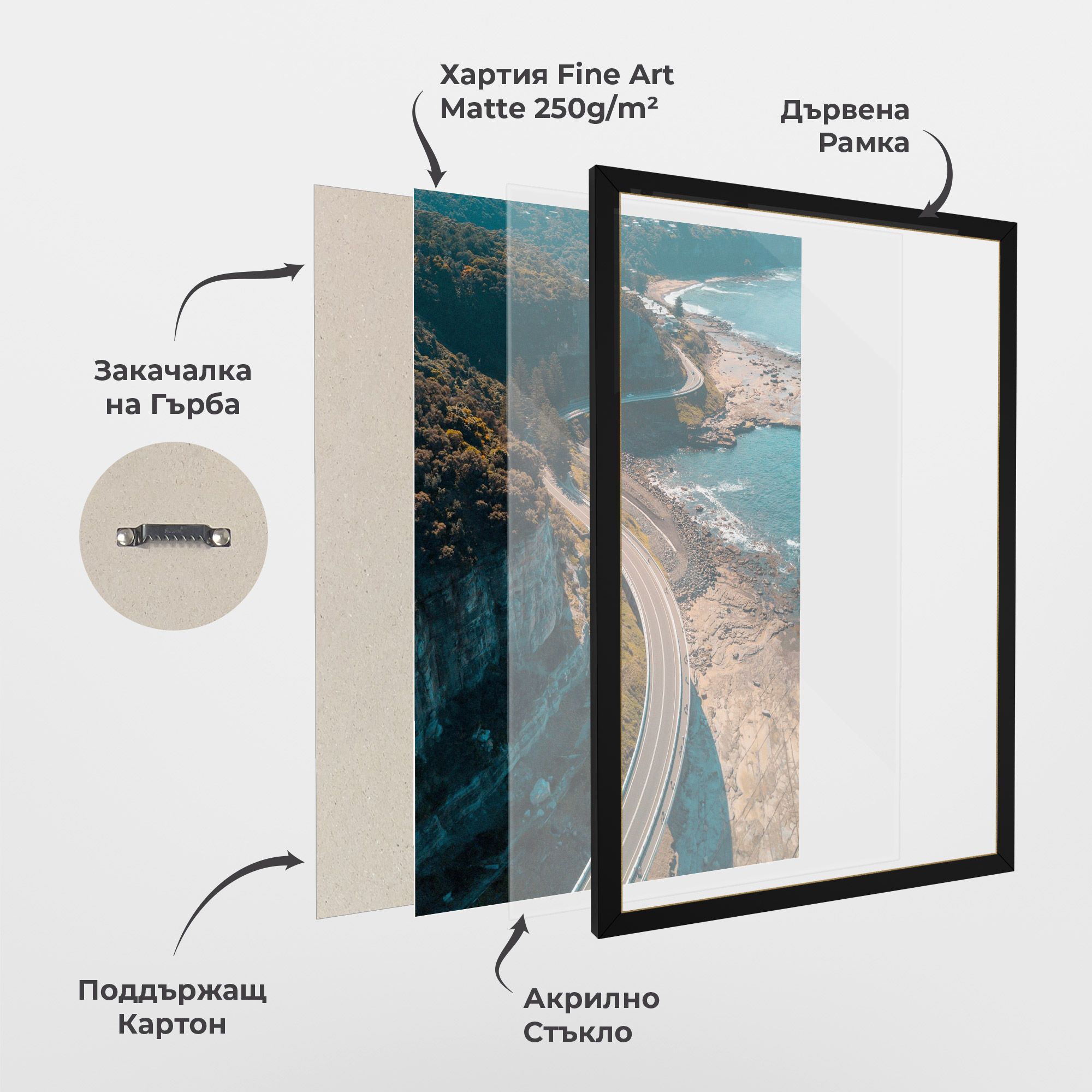 Australia Road mockup 1