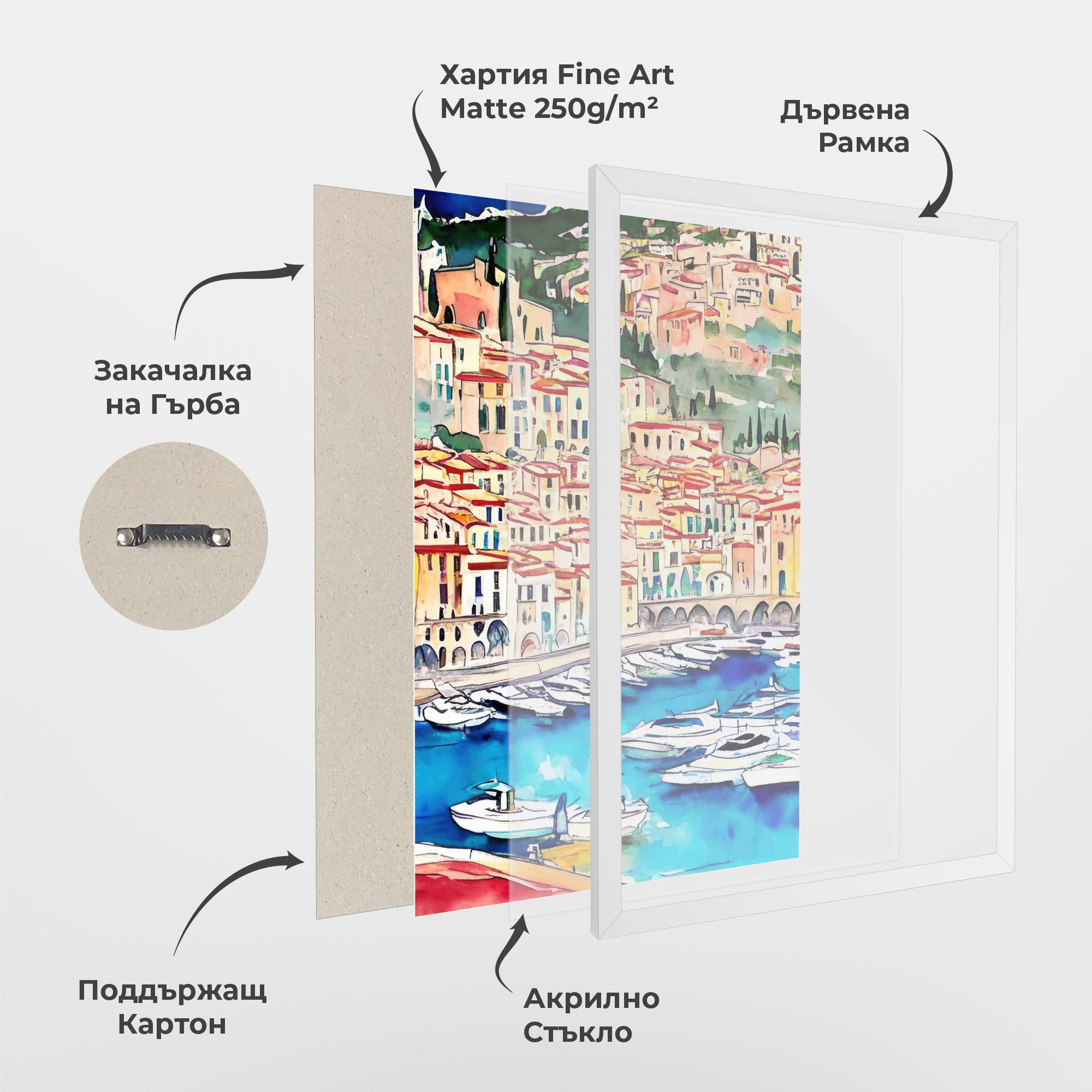 Рамкиран постер French City mockup 1