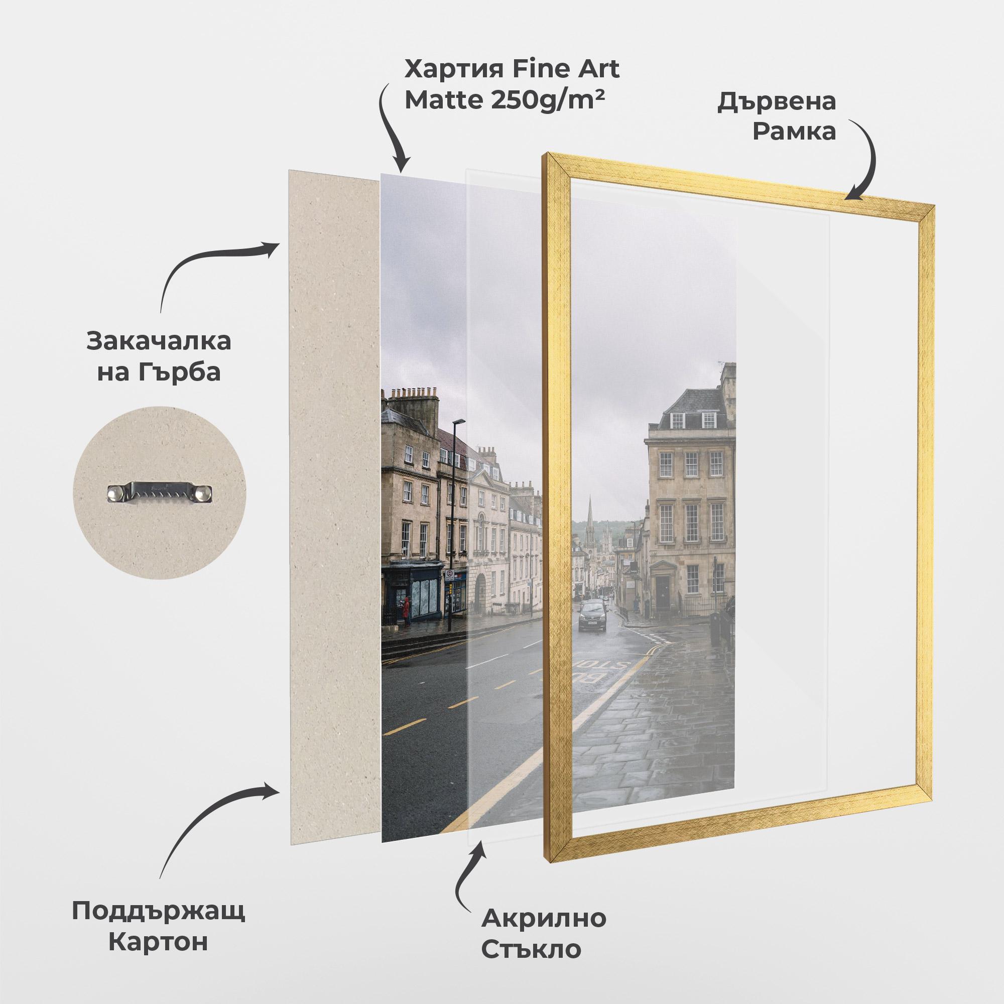 Рамкиран постер England Street mockup 1