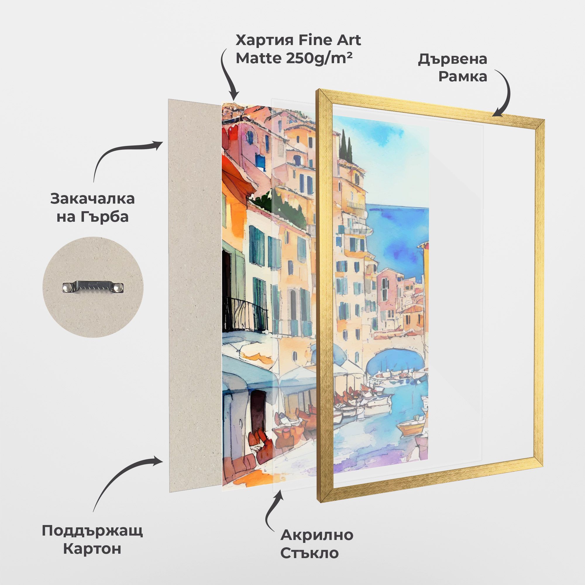 France Watercolor mockup 1