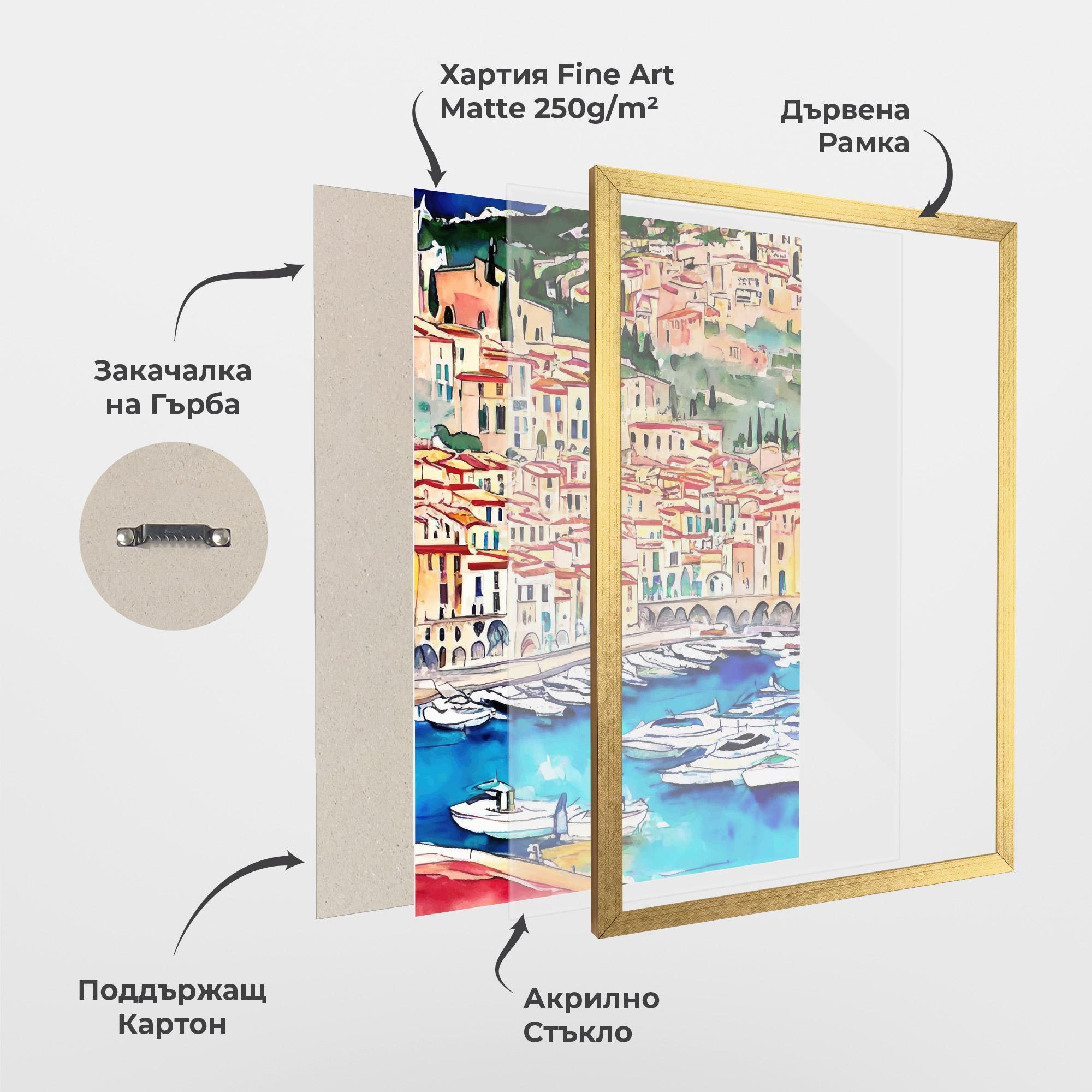 Рамкиран постер French City mockup 1