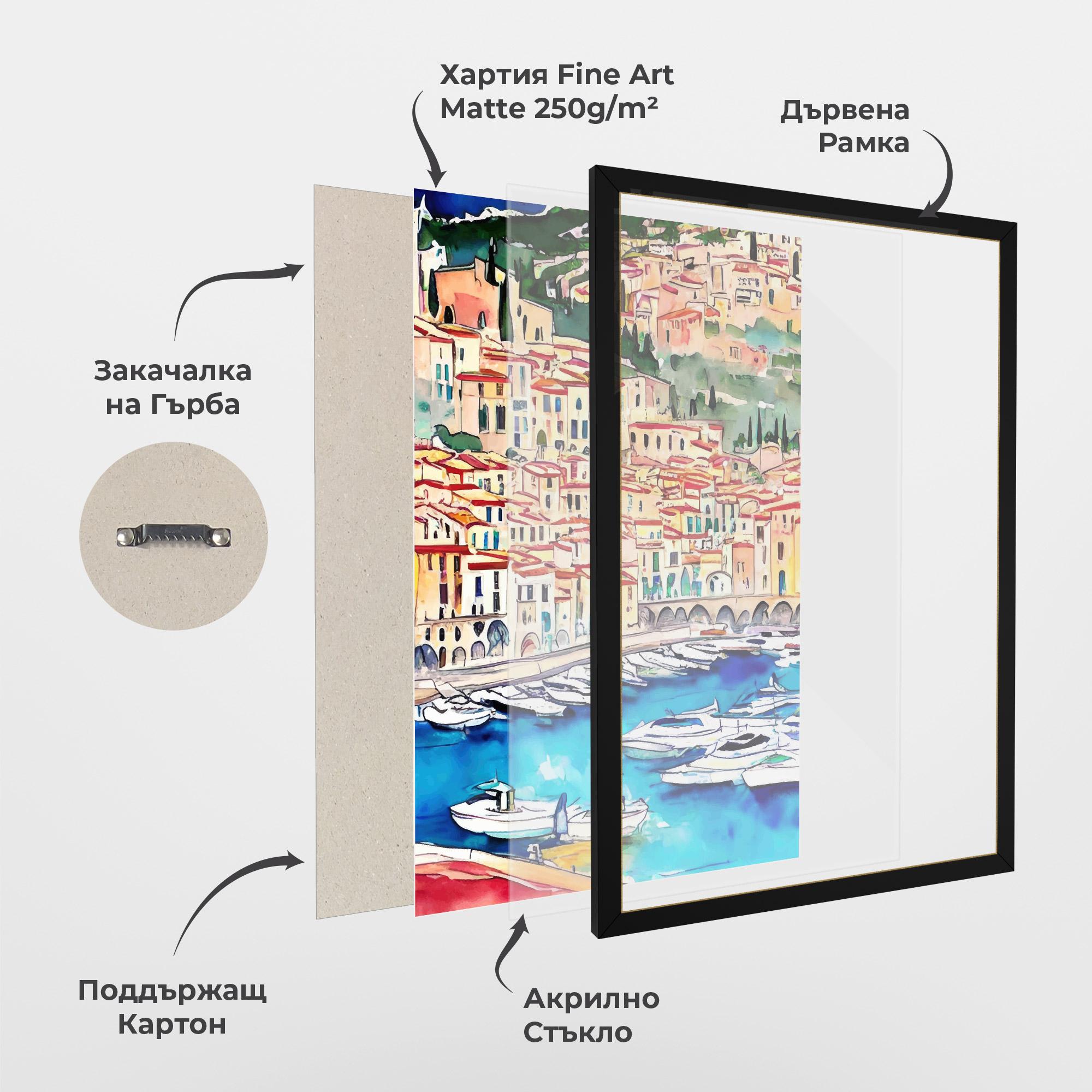 Рамкиран постер French City mockup 1