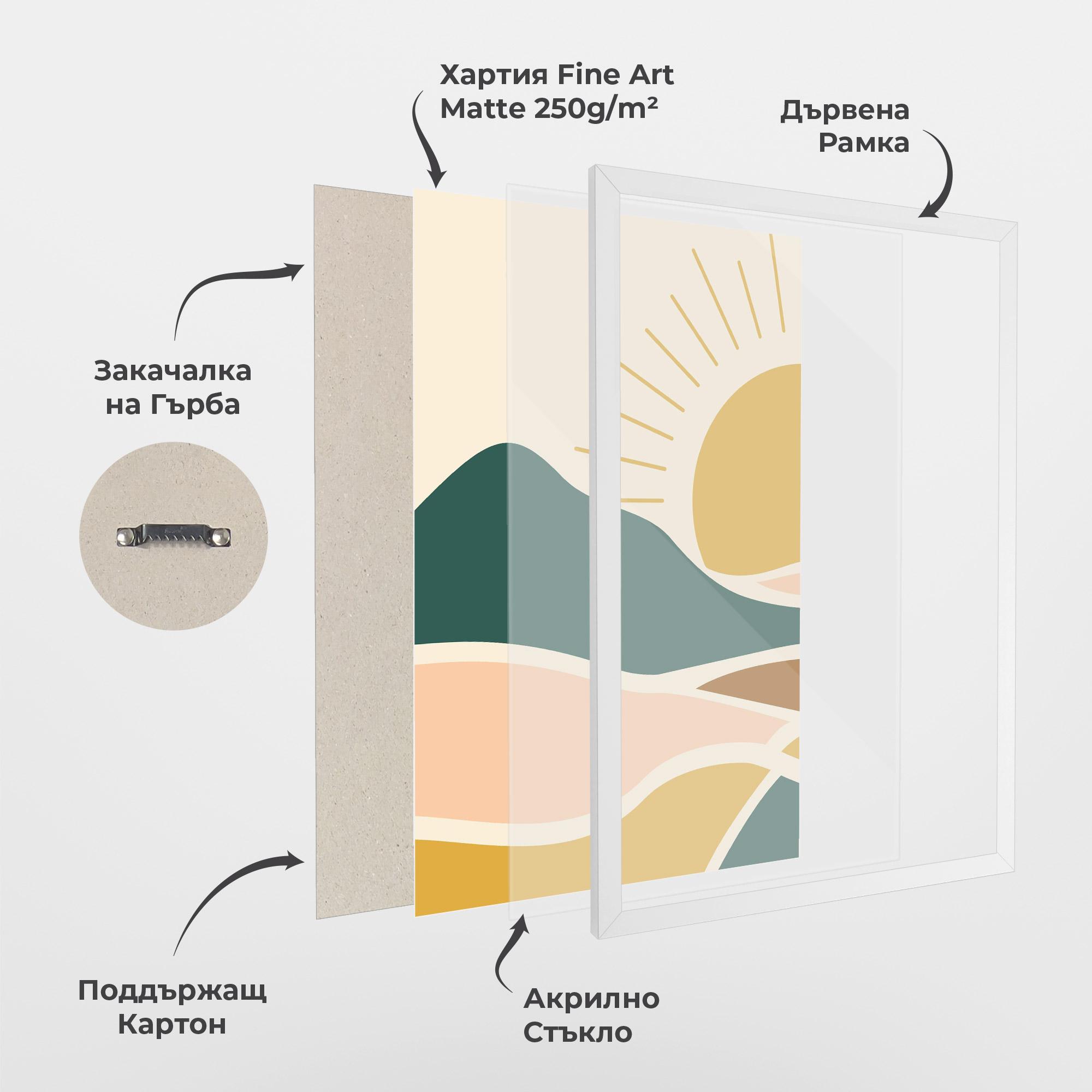 Рамкиран постер Sunset Connection 01 mockup 1