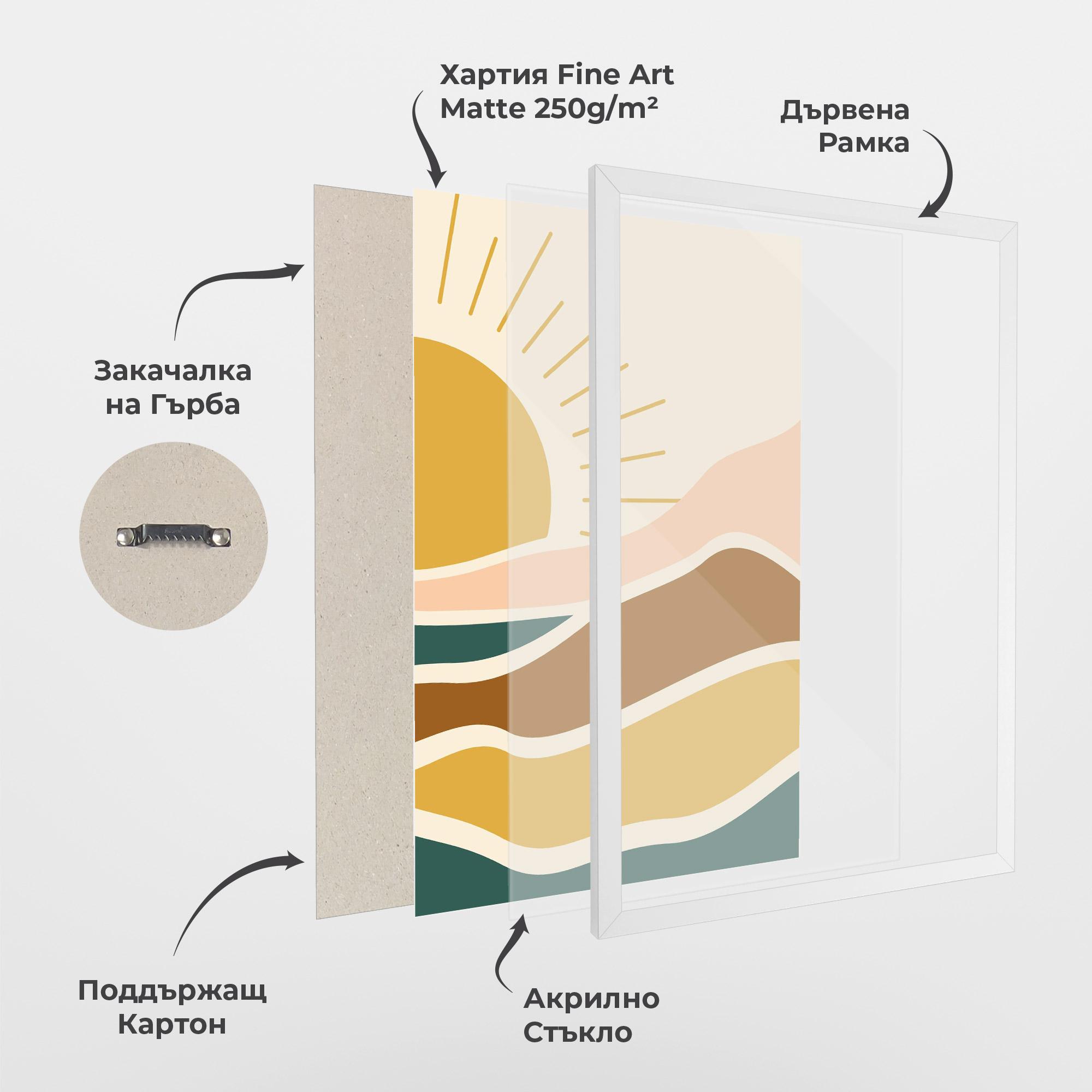 Рамкиран постер Sunset Connection 02 mockup 1