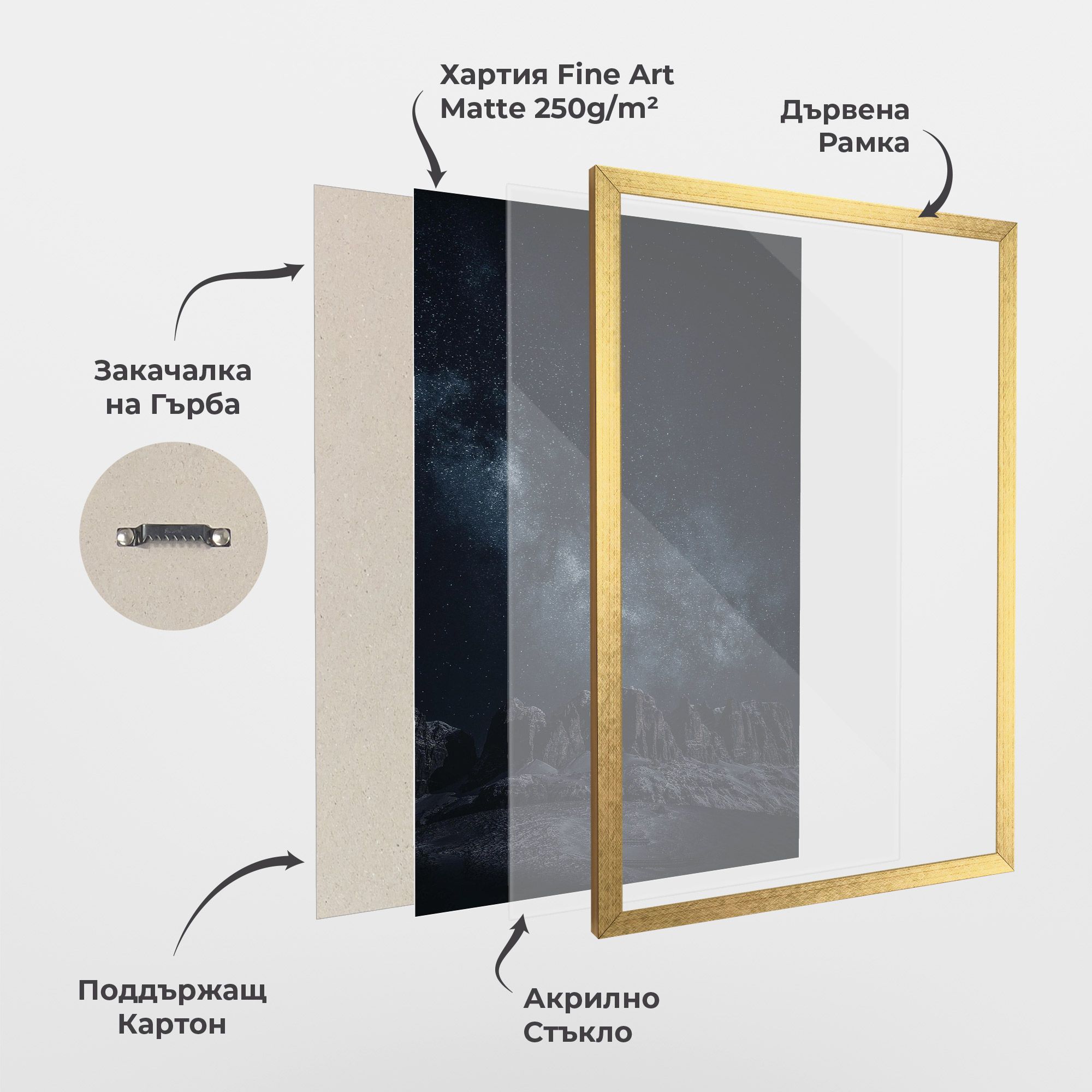 Galactic Sky mockup 1