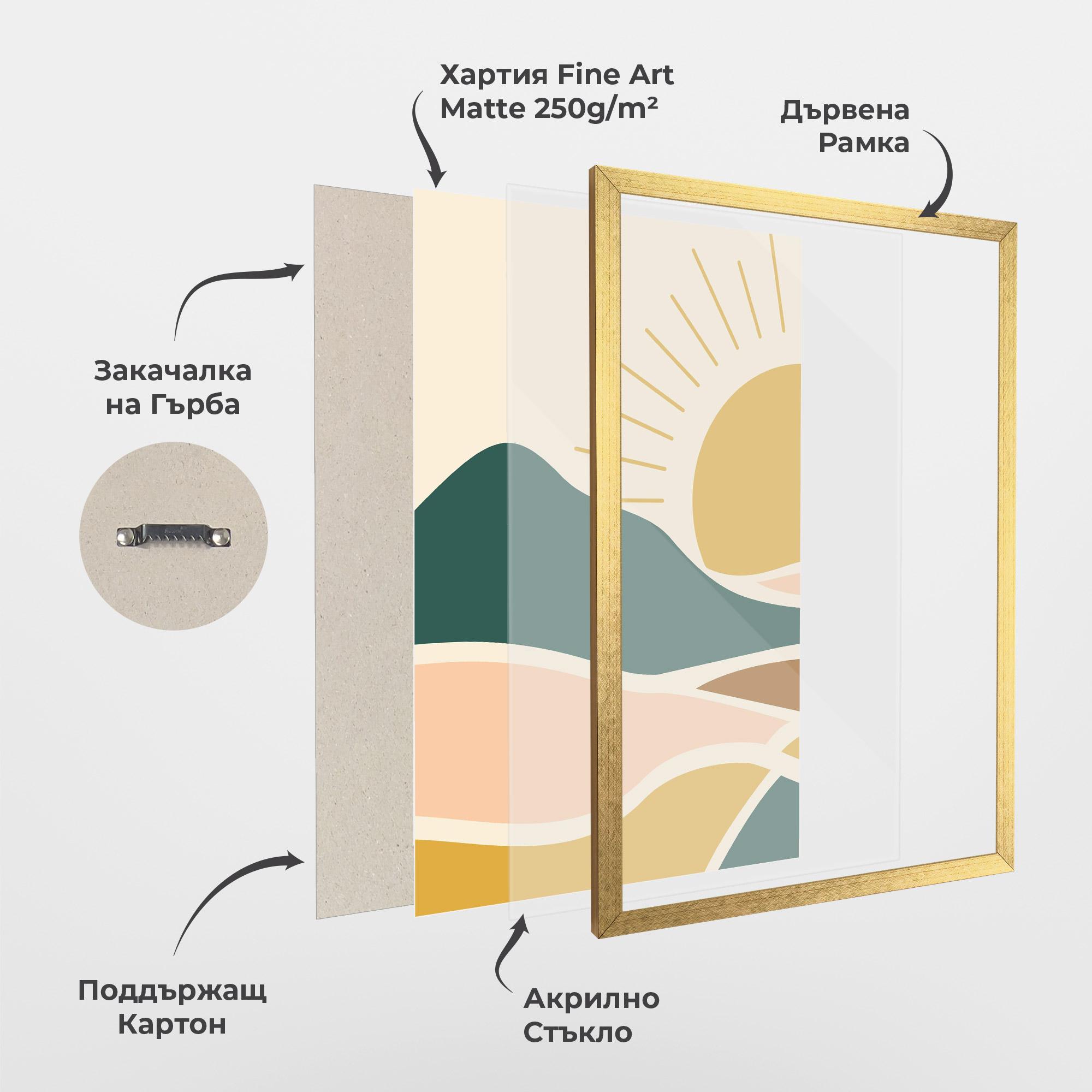 Рамкиран постер Sunset Connection 01 mockup 1