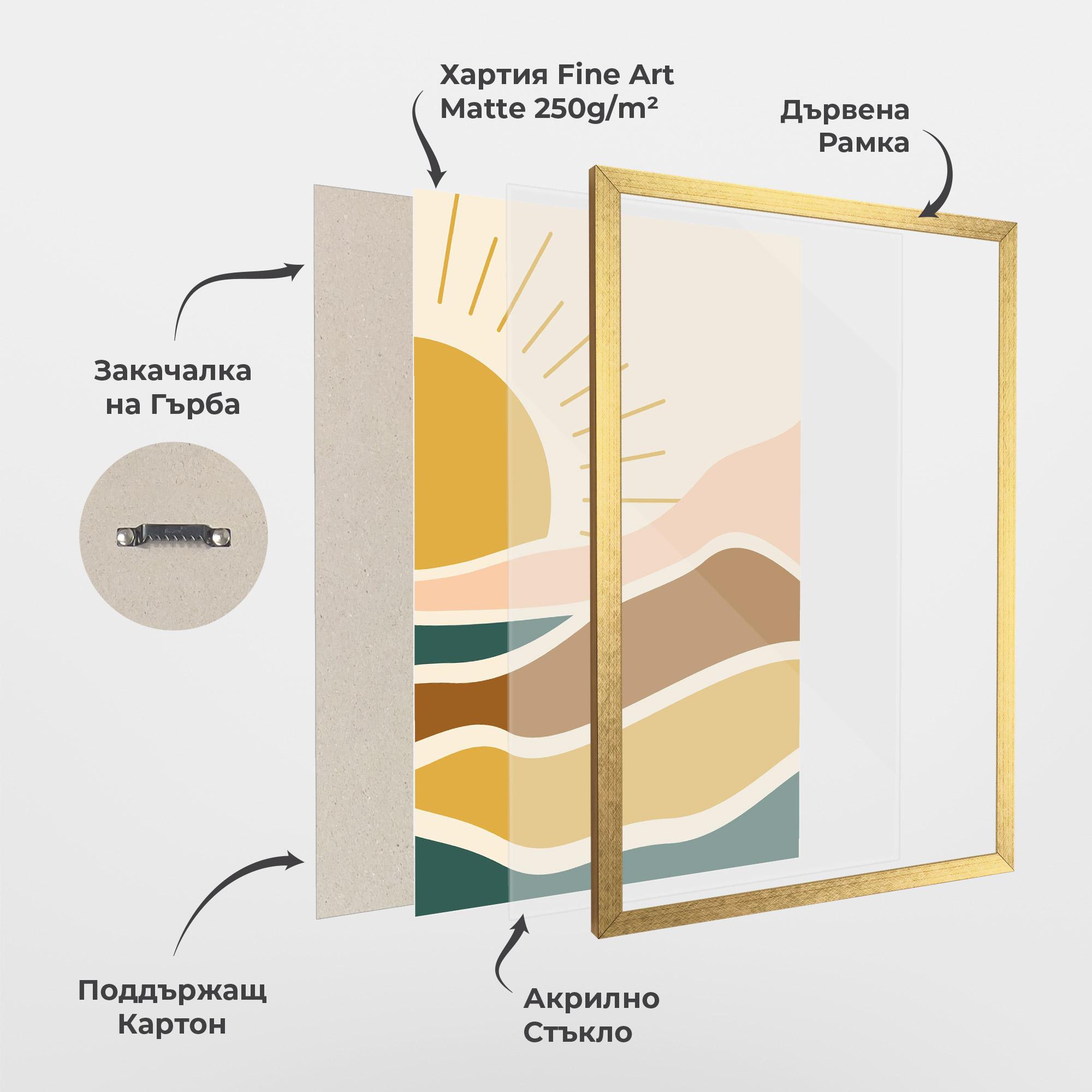 Рамкиран постер Sunset Connection 02 mockup 1