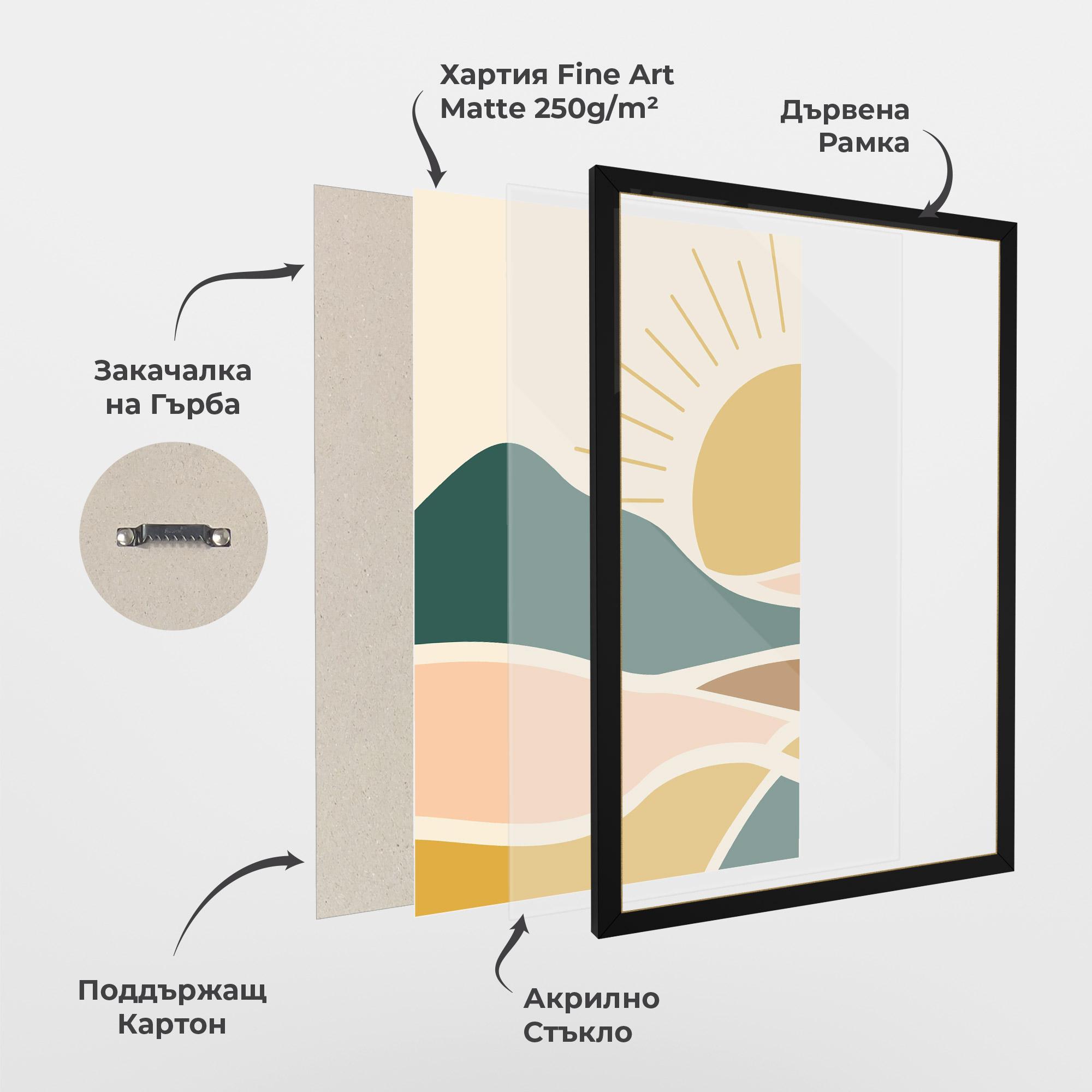 Рамкиран постер Sunset Connection 01 mockup 1